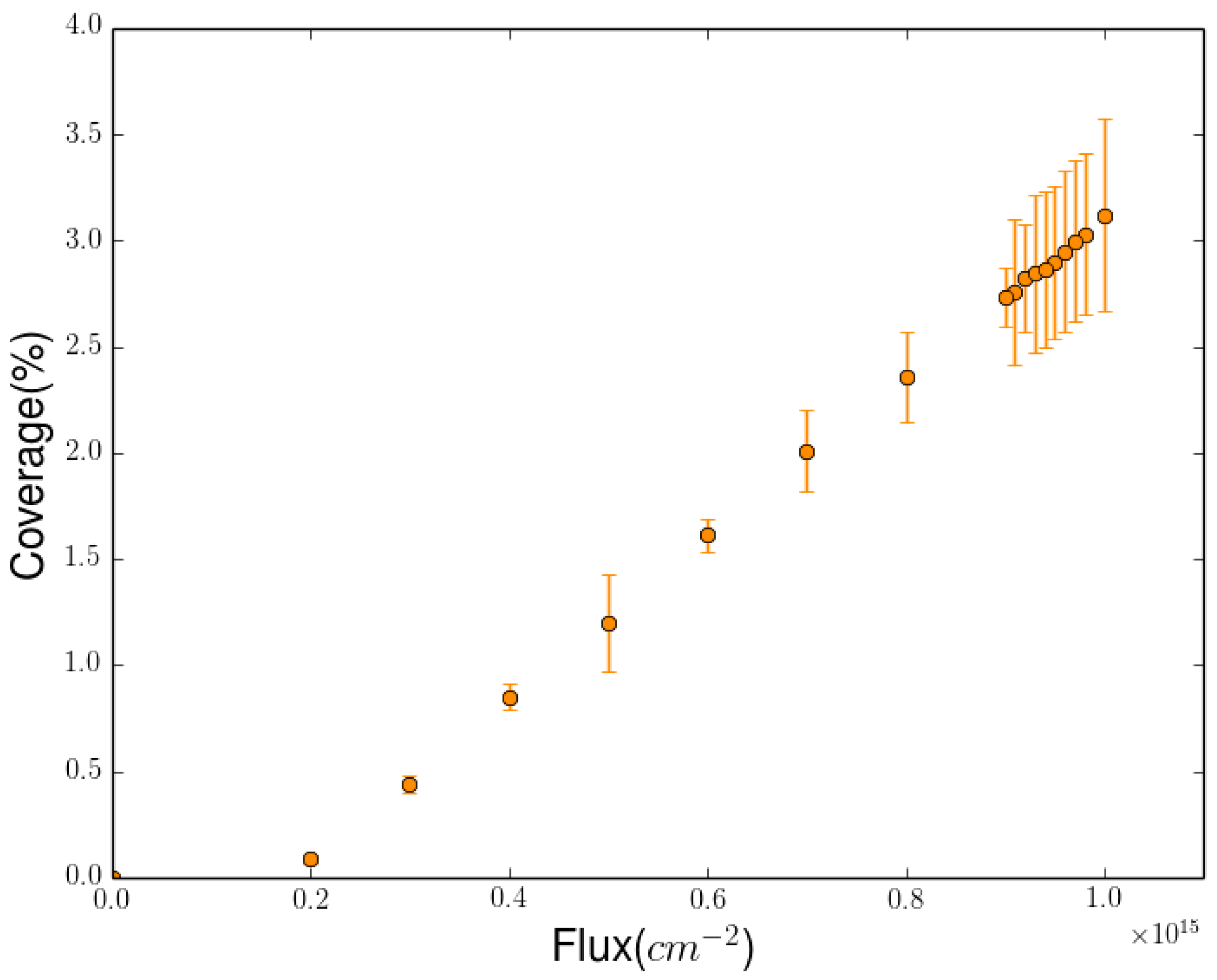 Condensedmatter 02 00037 g011