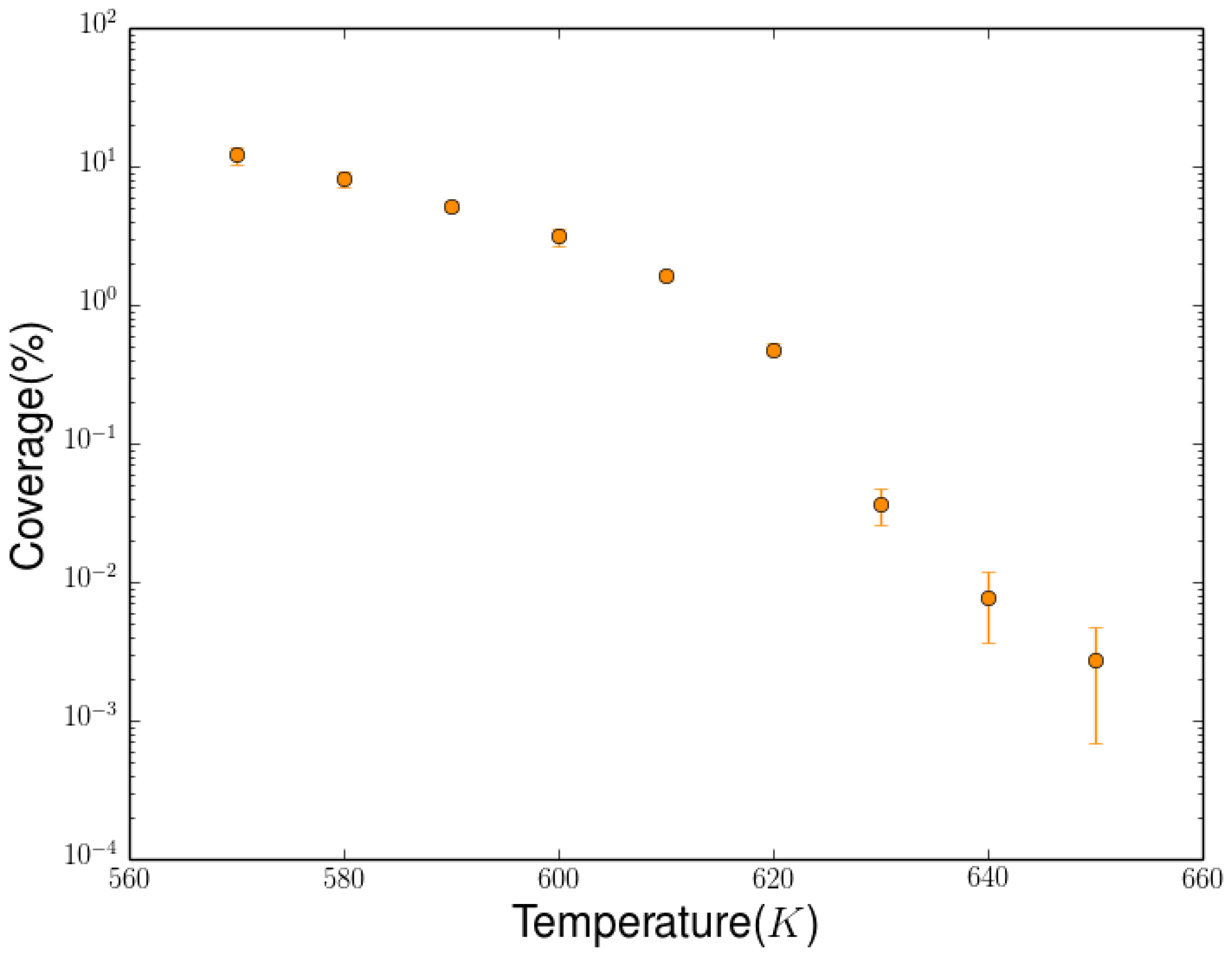 Condensedmatter 02 00037 g012