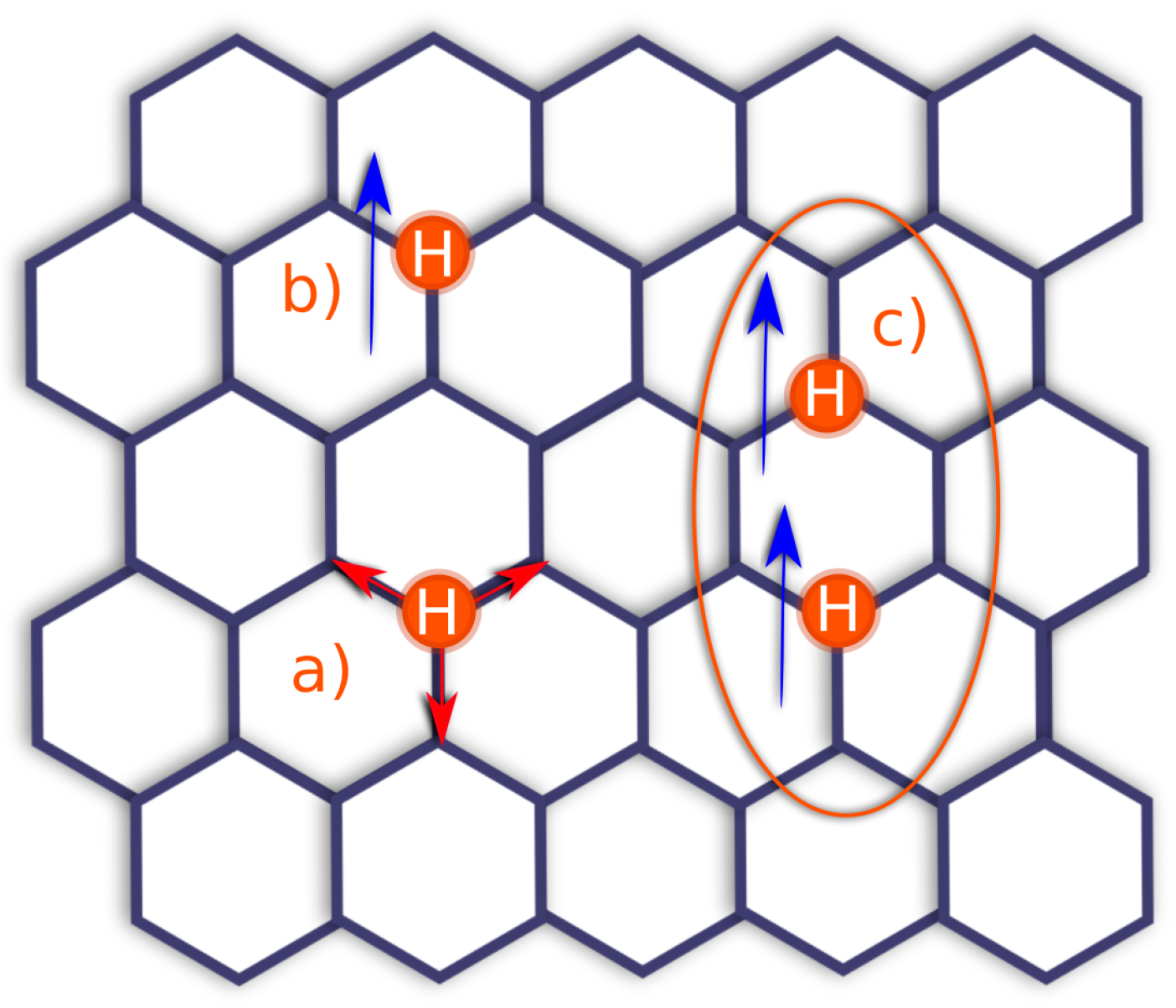 Condensedmatter 02 00037 g016