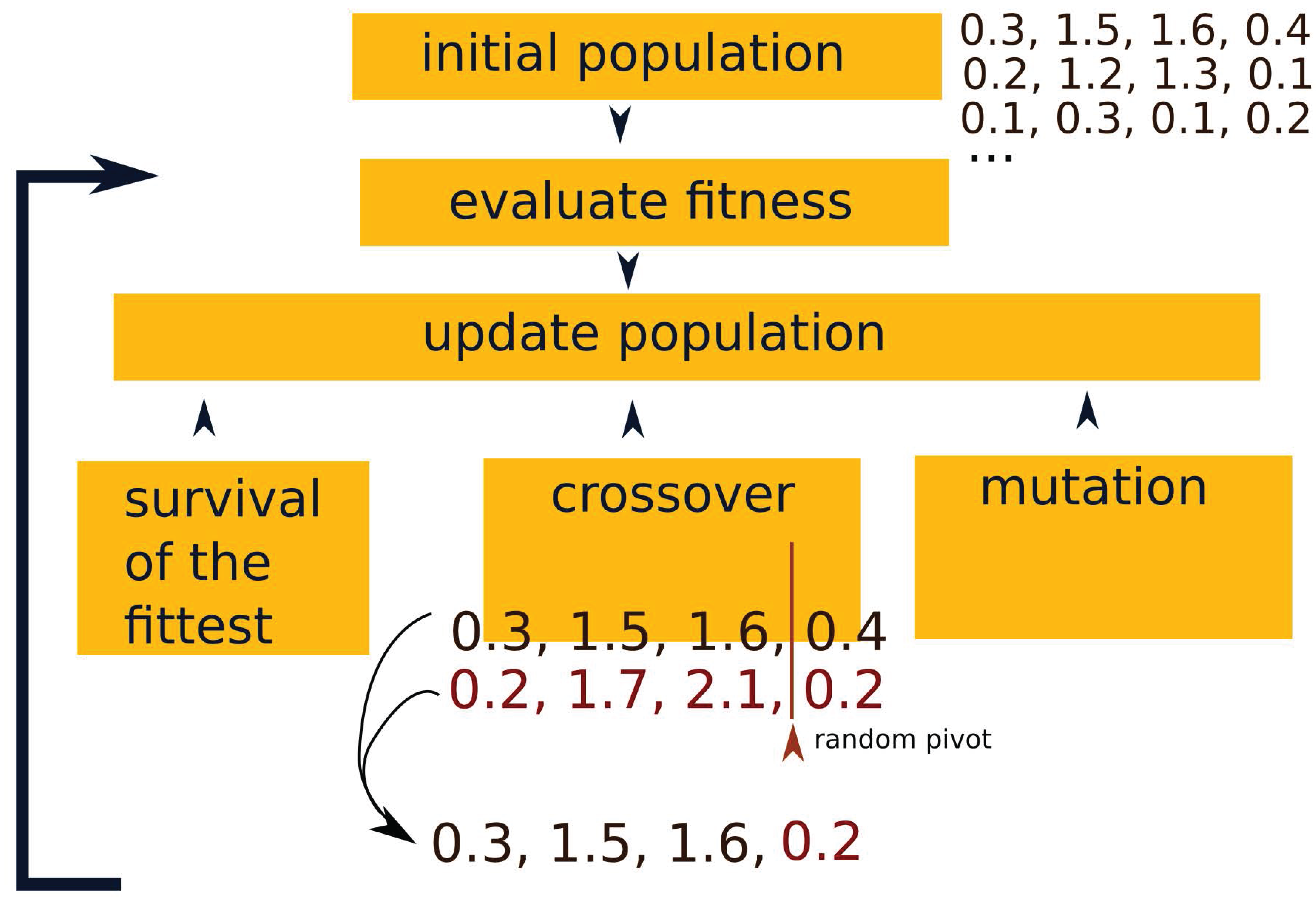 Condensedmatter 02 00037 g0a2