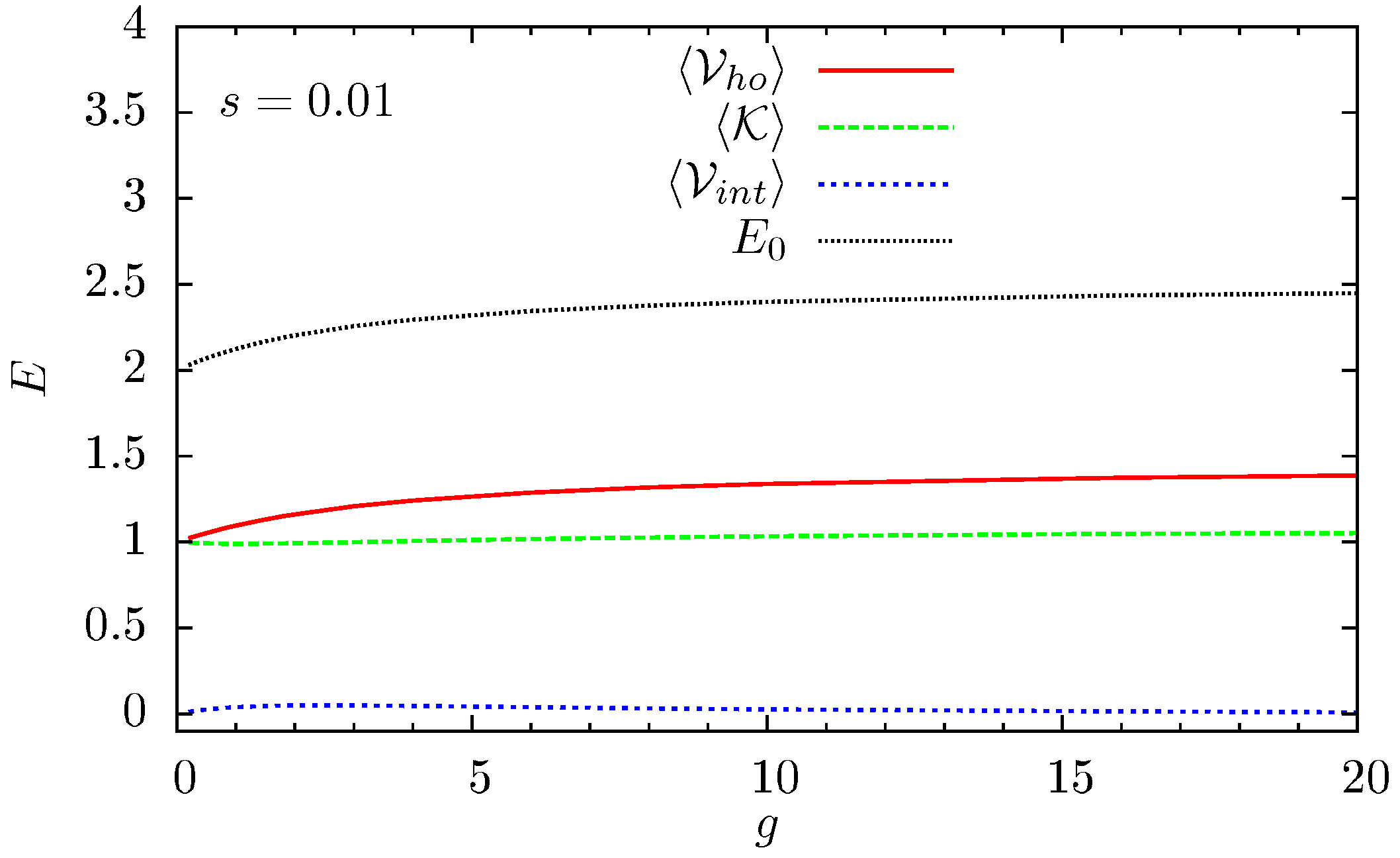 Condensedmatter 03 00009 g001 Condensedmatter 03 00009 g001