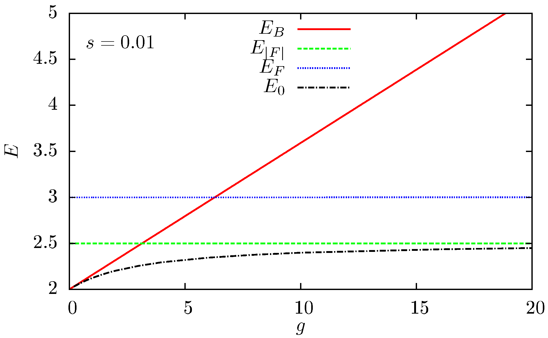 Condensedmatter 03 00009 g002 Condensedmatter 03 00009 g002