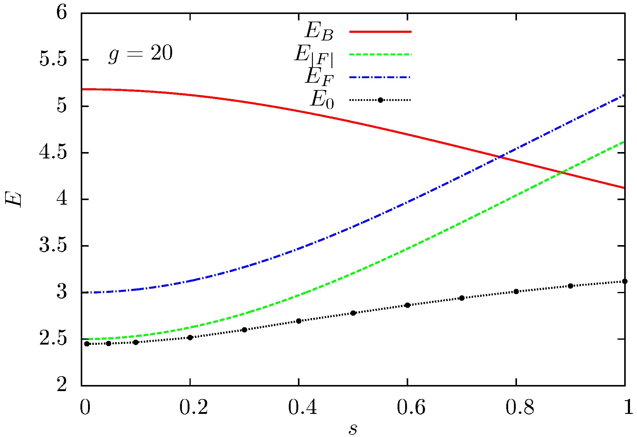Condensedmatter 03 00009 g003 Condensedmatter 03 00009 g003