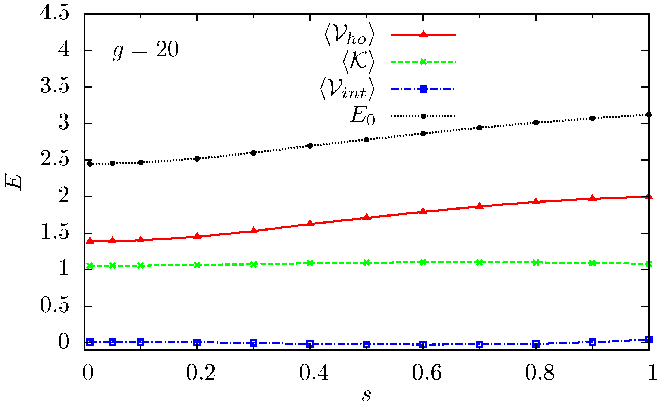 Condensedmatter 03 00009 g004 Condensedmatter 03 00009 g004