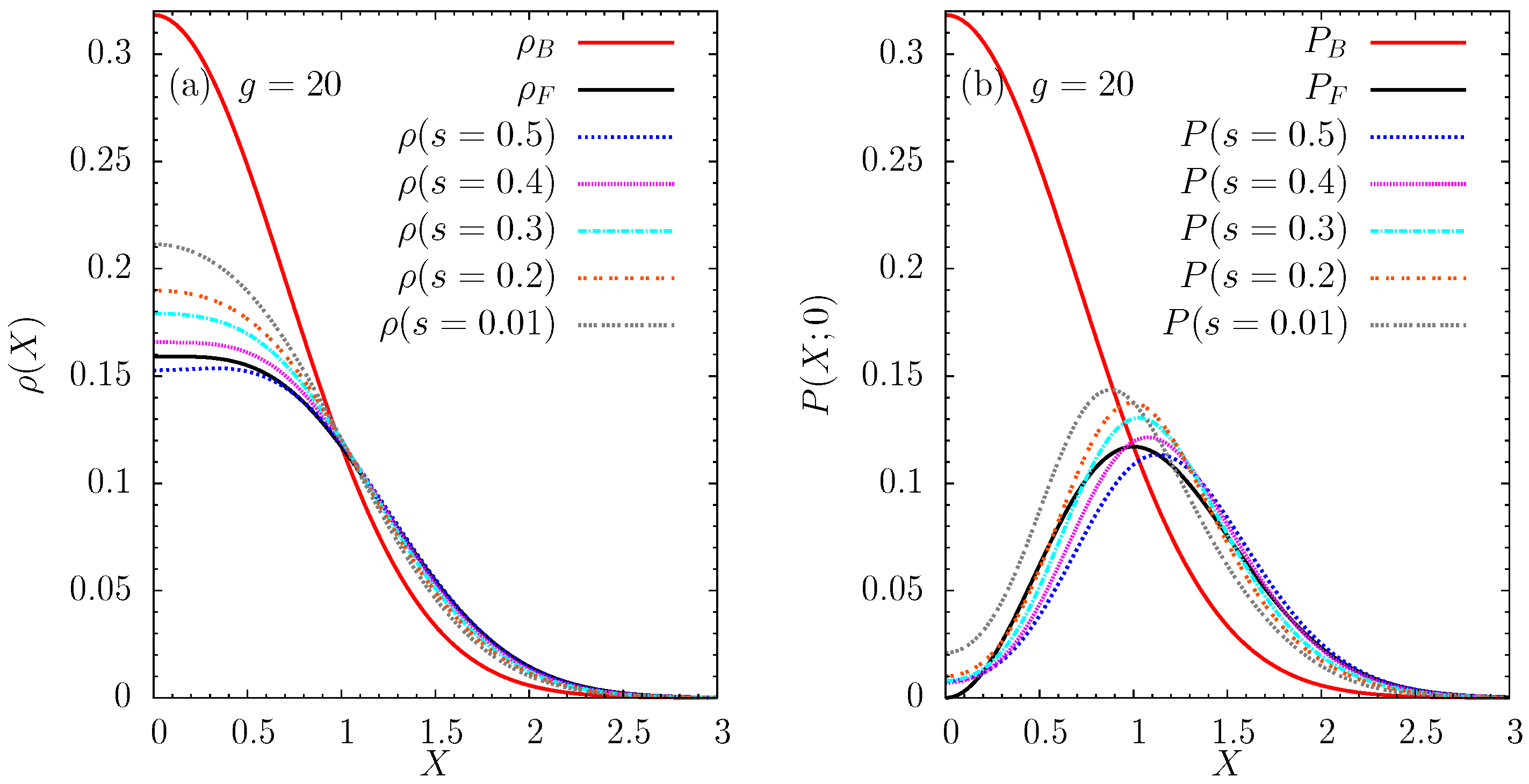 Condensedmatter 03 00009 g006 Condensedmatter 03 00009 g006