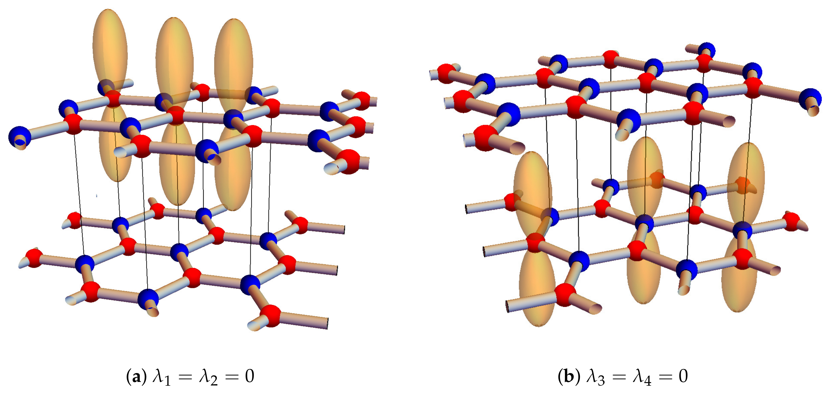 Condensedmatter 03 00011 g003