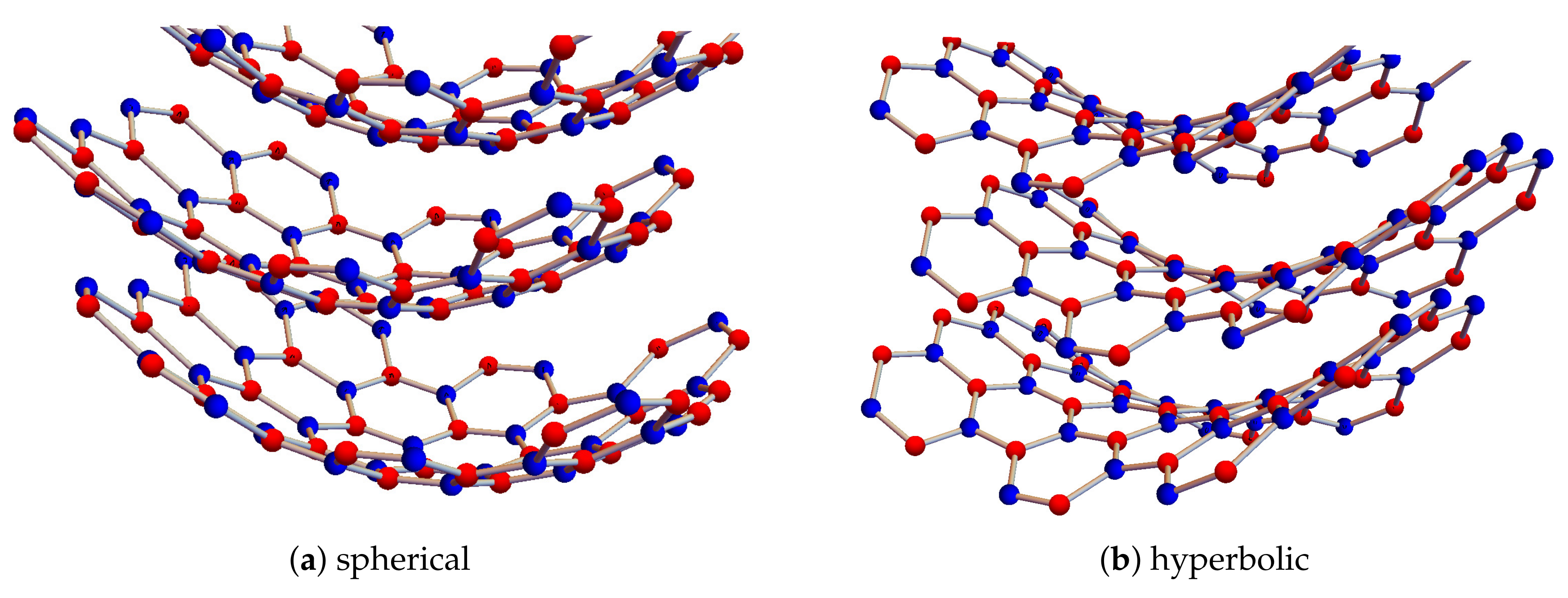 Condensedmatter 03 00011 g004