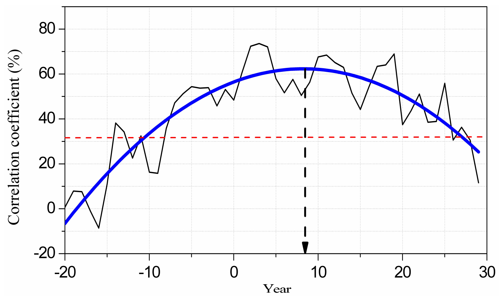 Condensedmatter 03 00012 g005