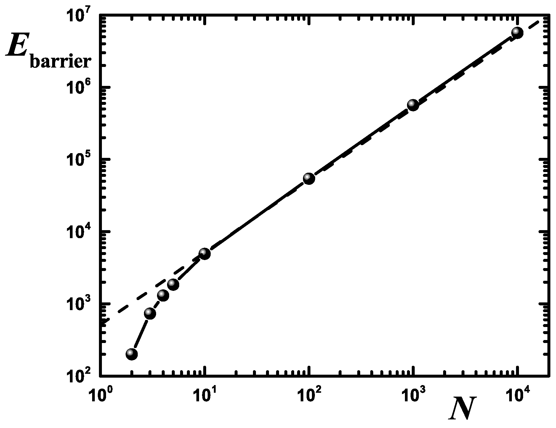 Condensedmatter 03 00015 g011 550