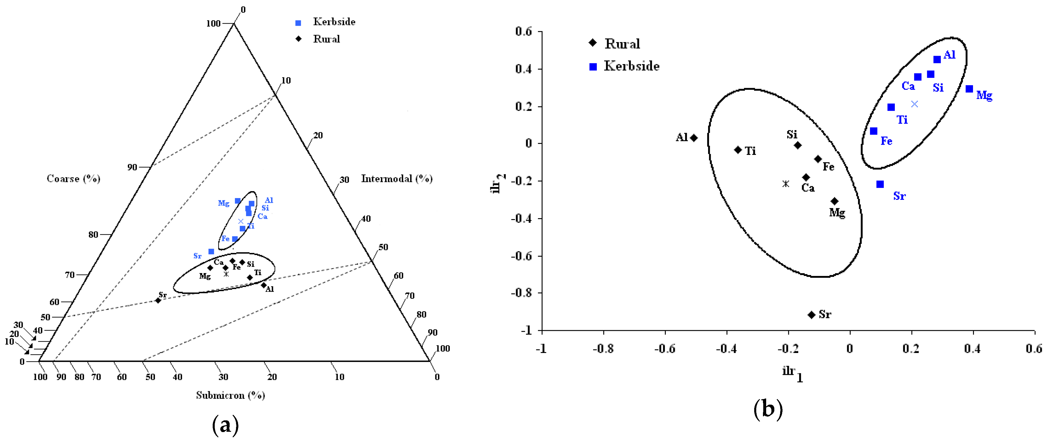 Condensedmatter 03 00016 g002