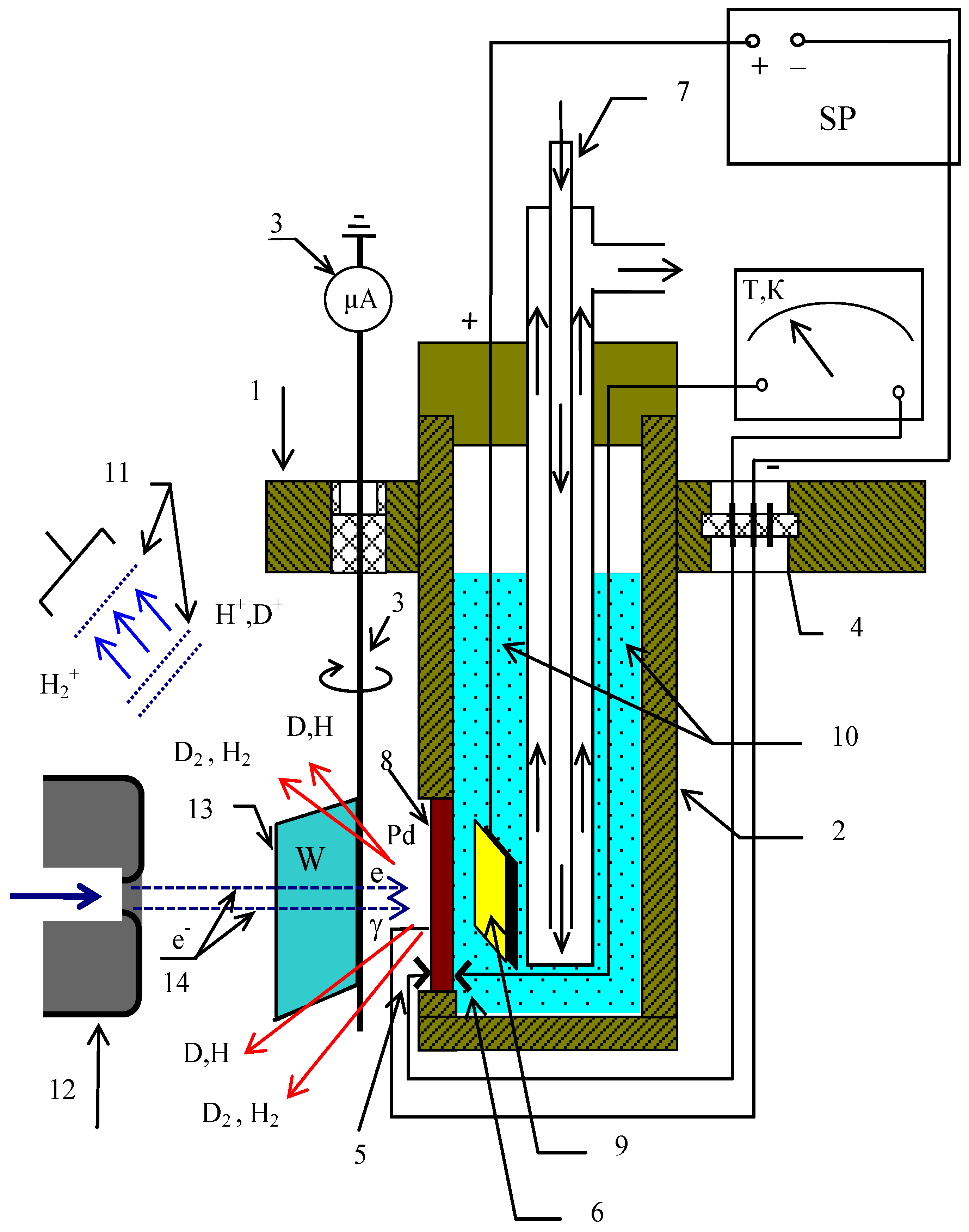 Condensedmatter 03 00017 g005