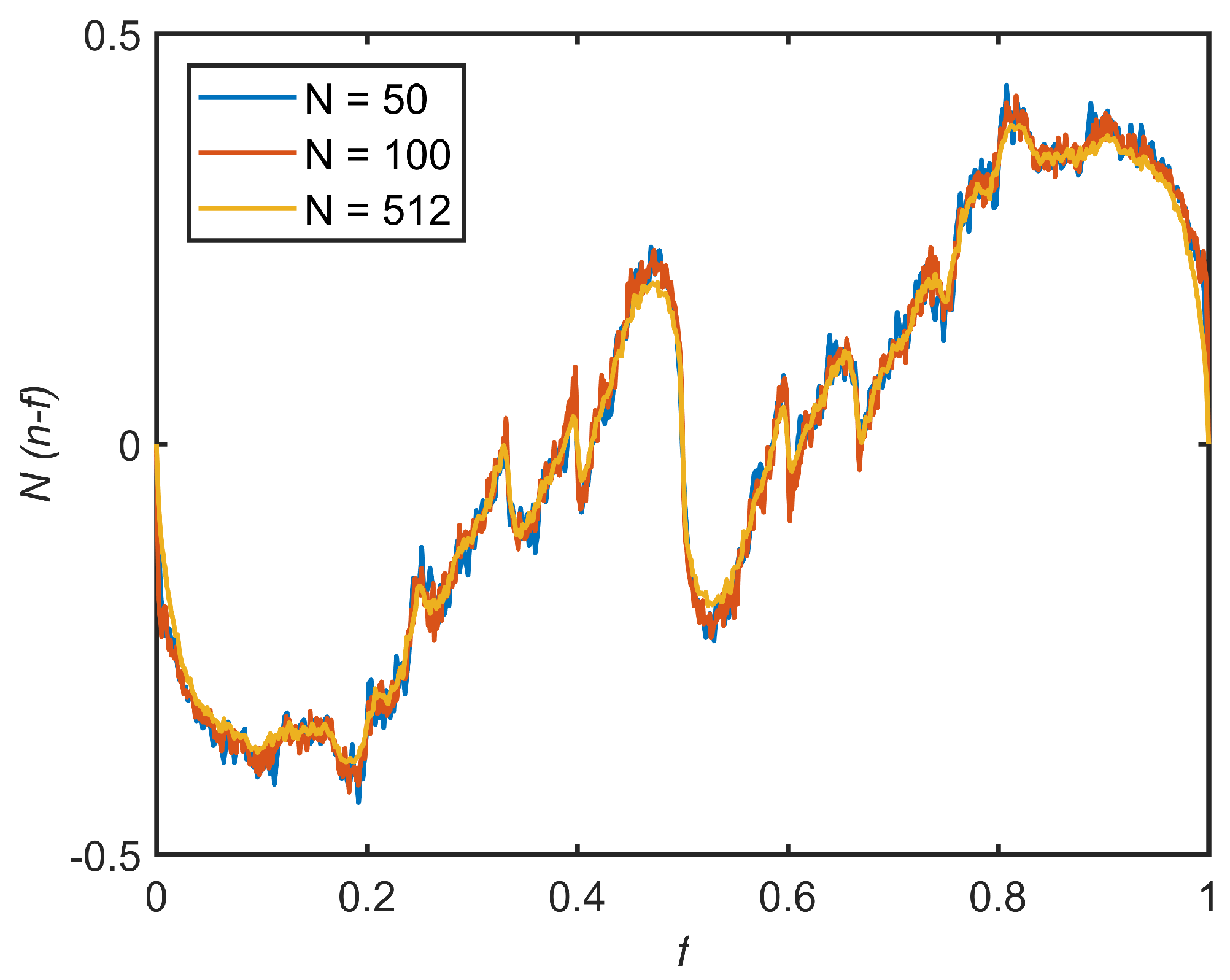 Condensedmatter 03 00019 g005