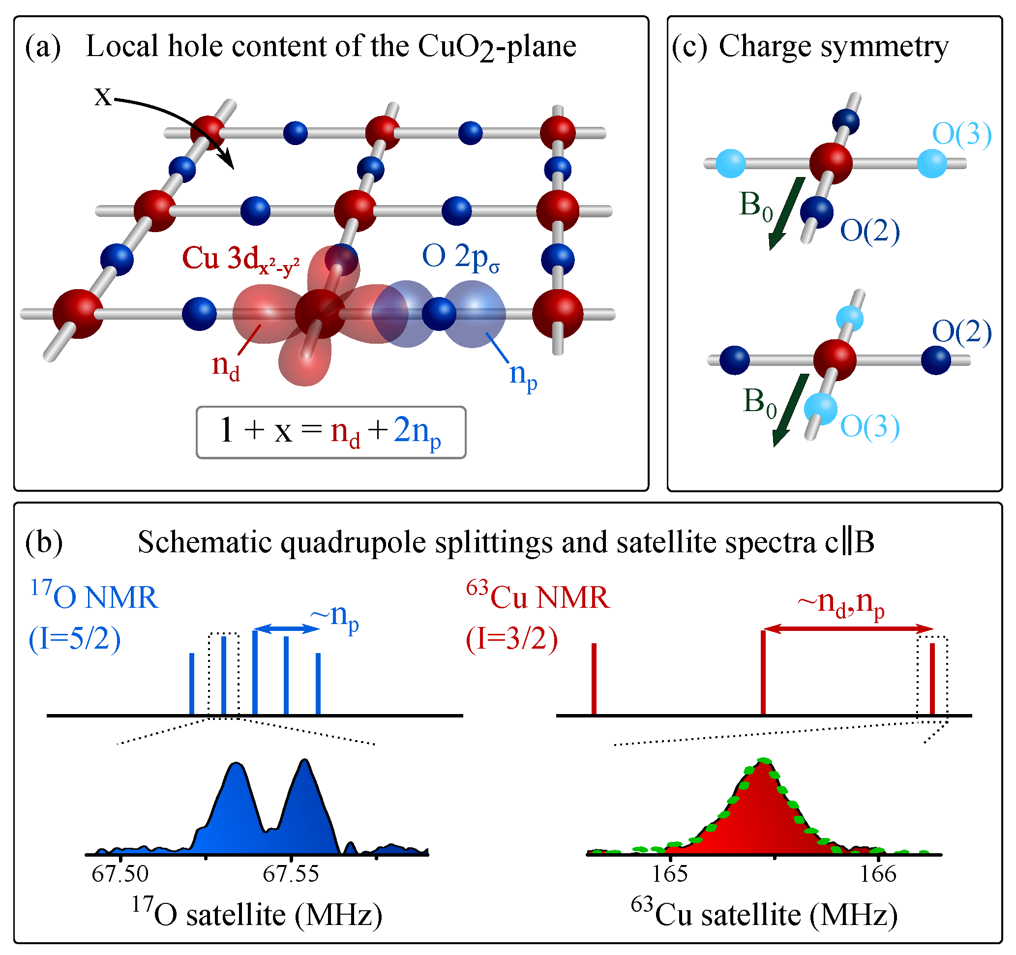 Condensedmatter 03 00023 g001