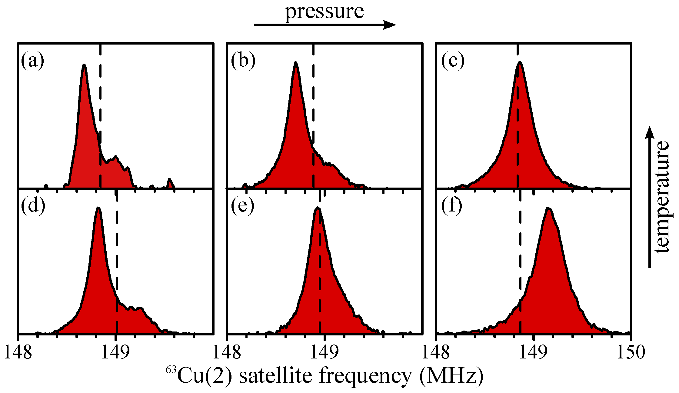 Condensedmatter 03 00023 g002