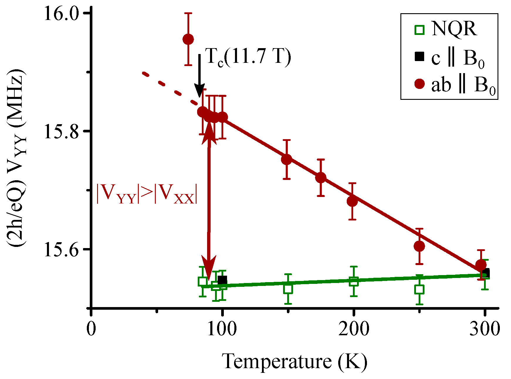 Condensedmatter 03 00023 g003