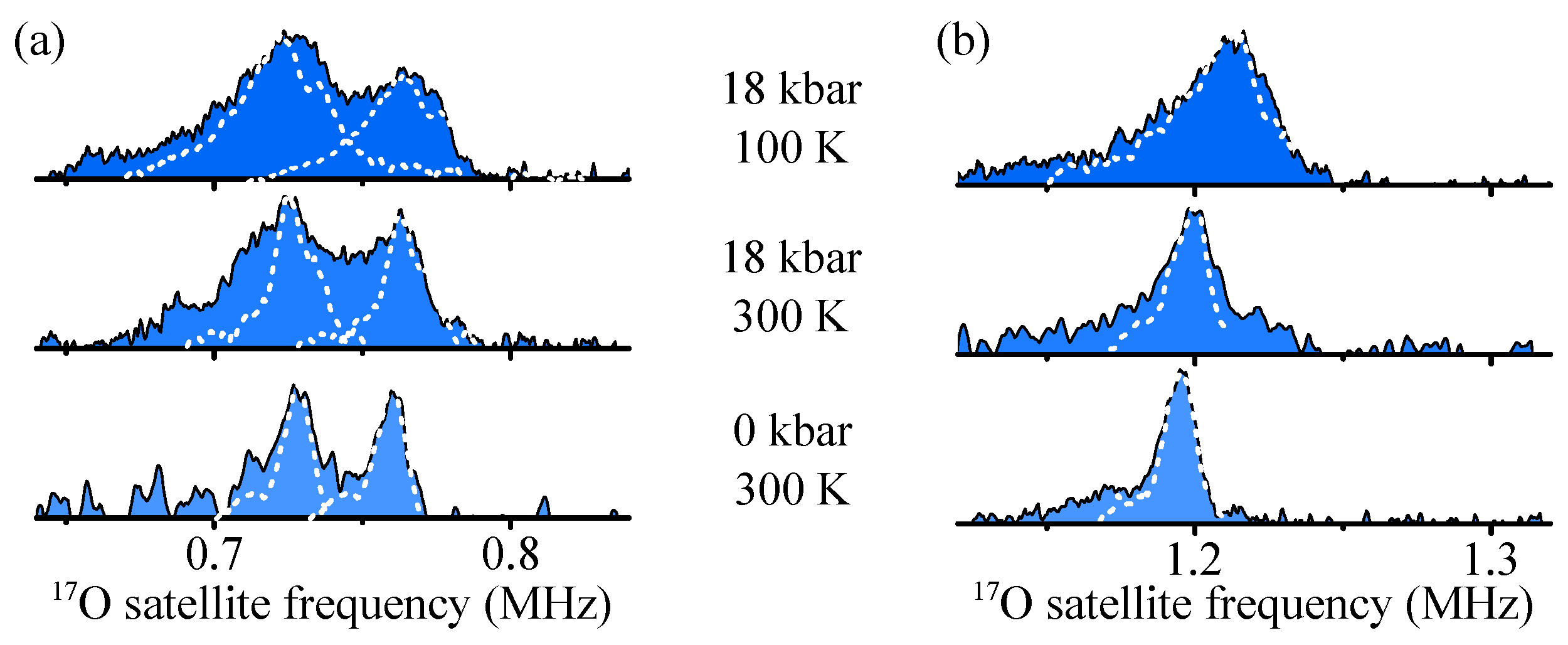 Condensedmatter 03 00023 g004