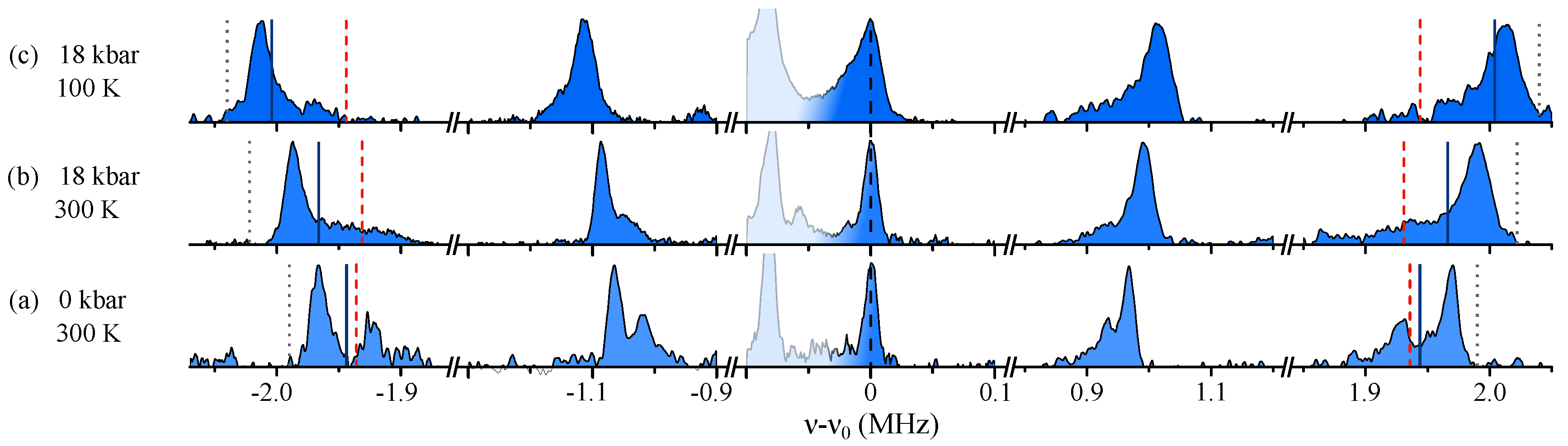 Condensedmatter 03 00023 g005