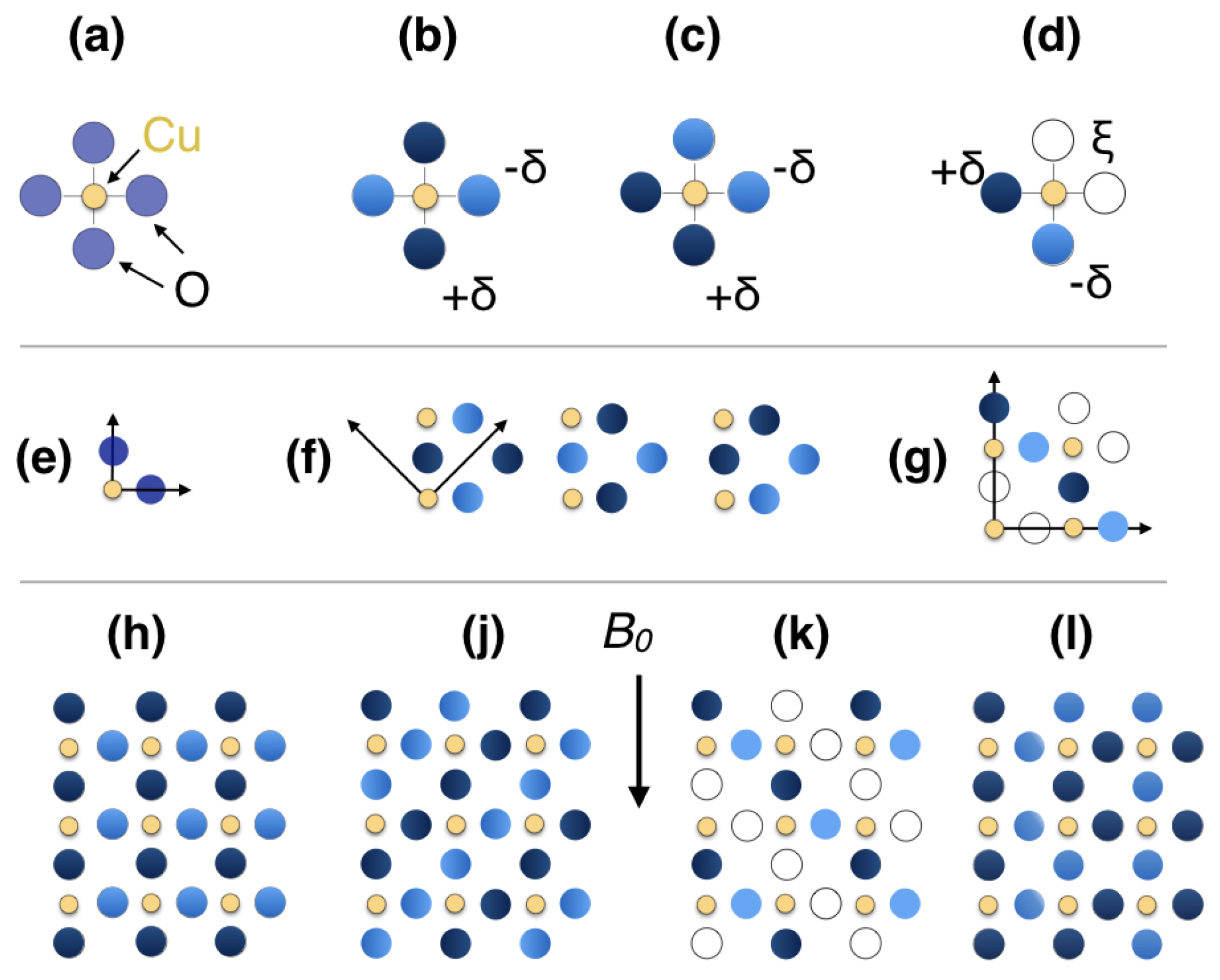 Condensedmatter 03 00023 g007
