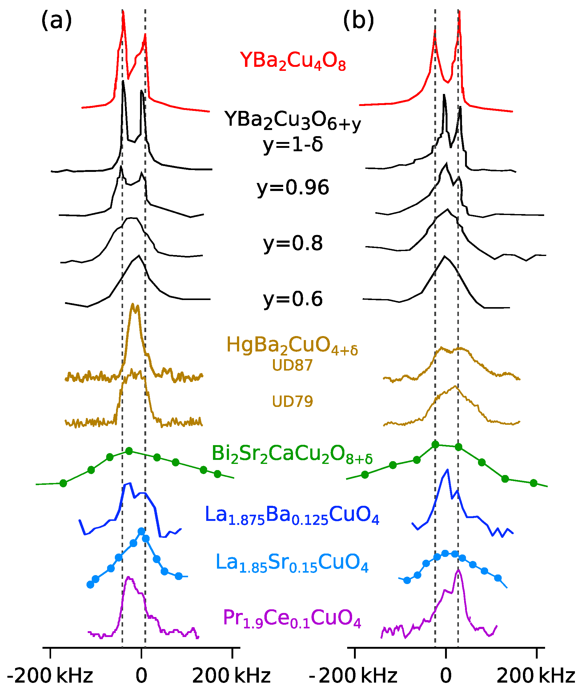 Condensedmatter 03 00023 g008