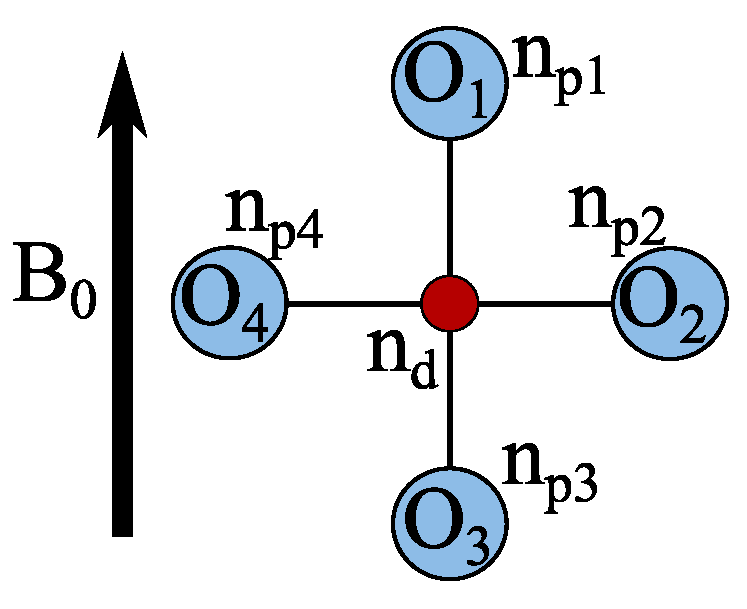 Condensedmatter 03 00023 g009