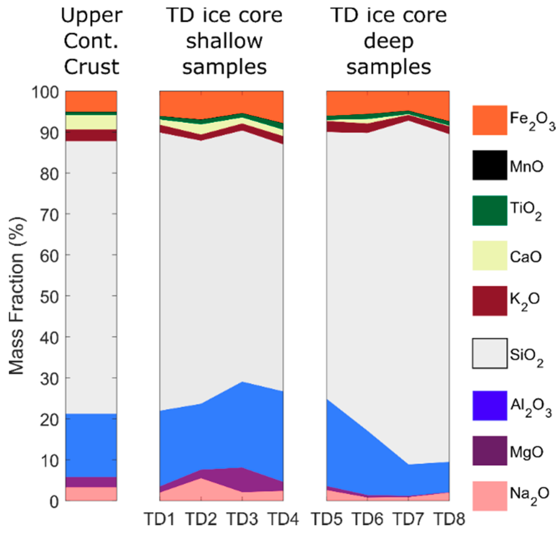 Condensedmatter 03 00025 g003