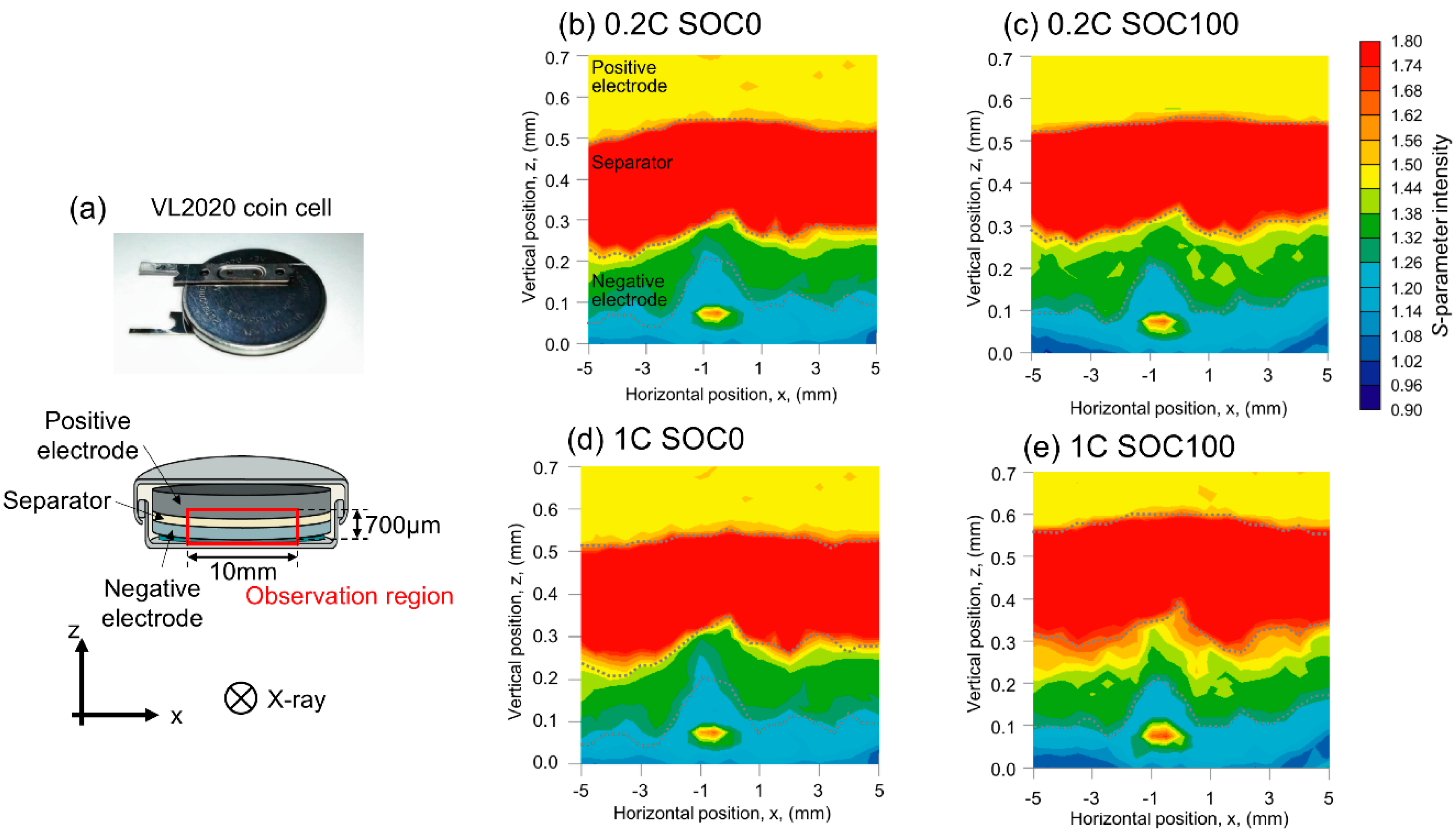 Condensedmatter 03 00027 g002