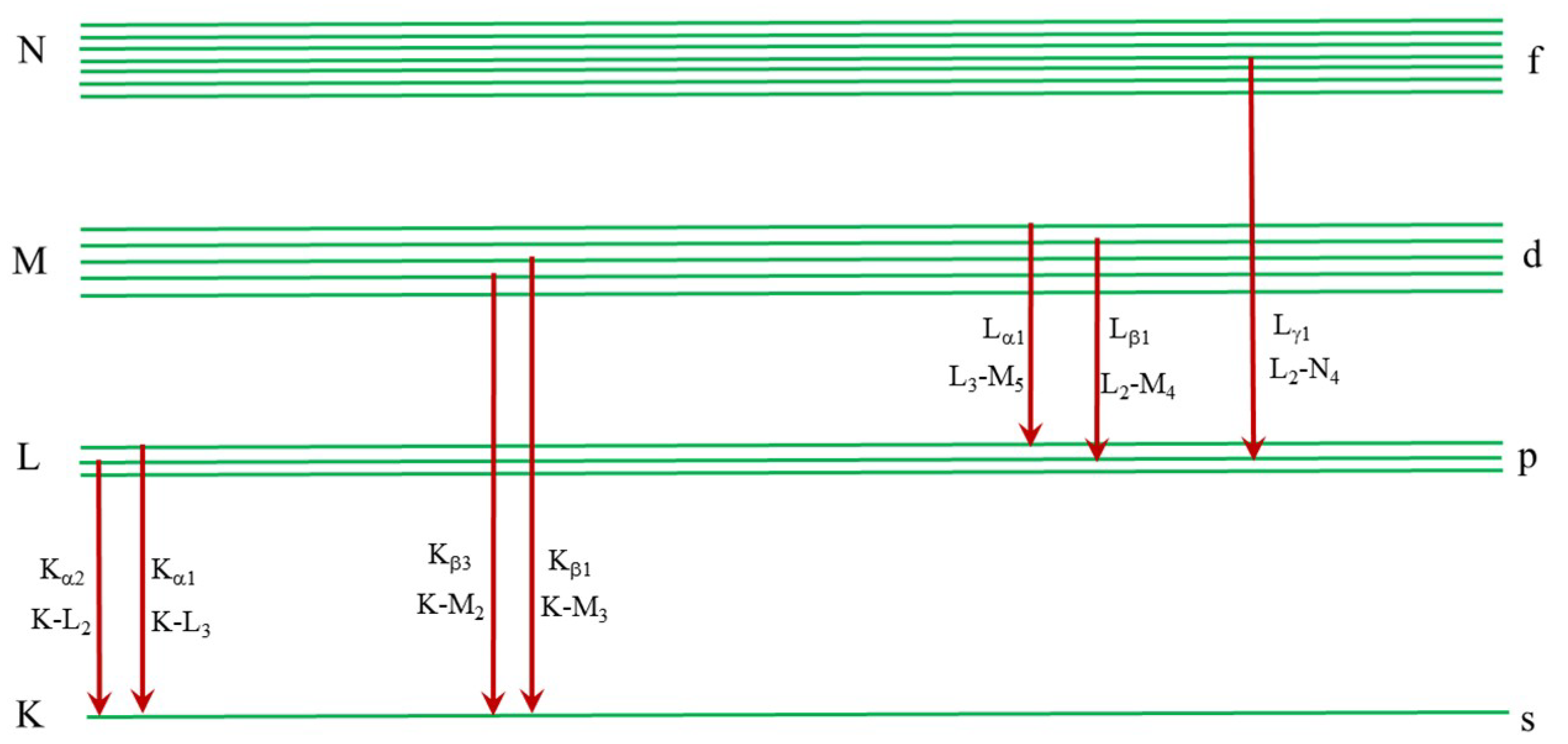 Condensedmatter 03 00029 g001 Condensedmatter 03 00029 g001