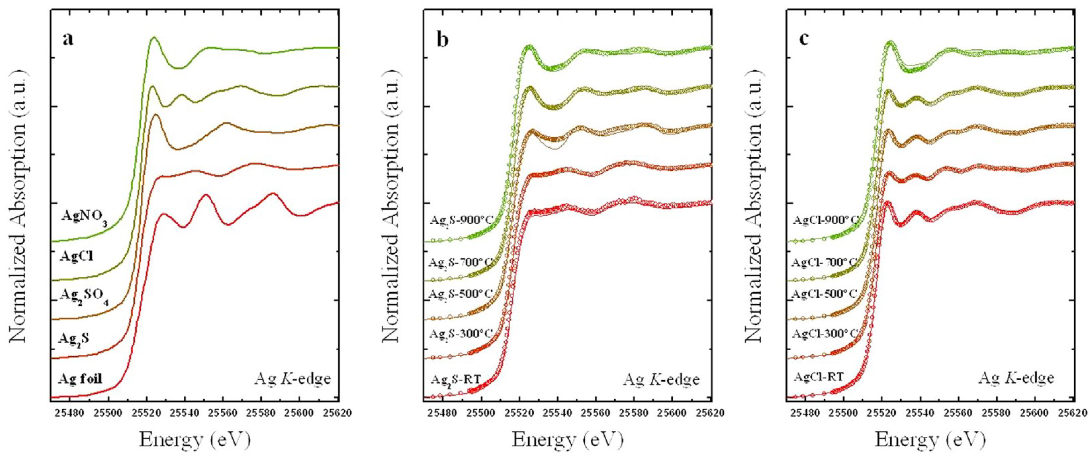 Condensedmatter 03 00029 g004 Condensedmatter 03 00029 g004