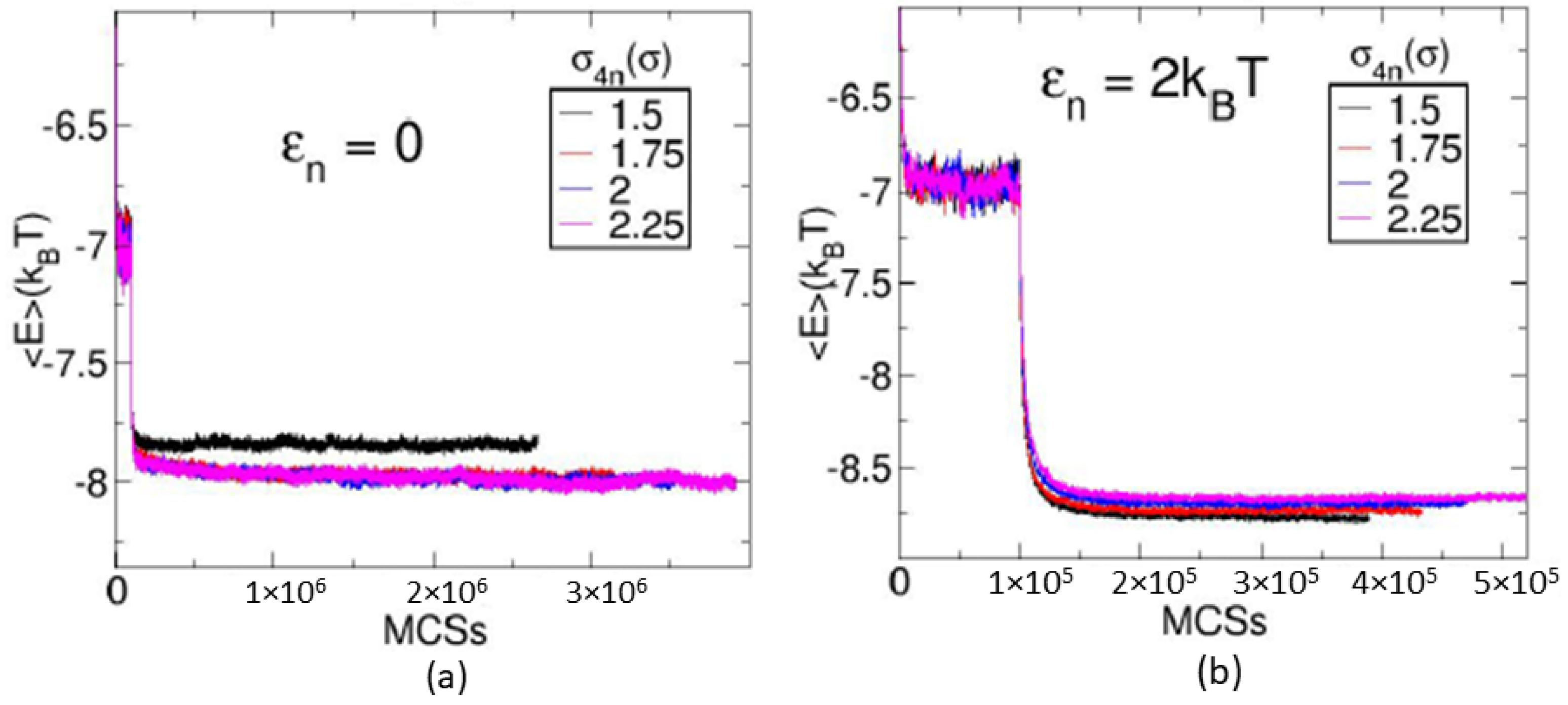 Condensedmatter 03 00031 g002 Condensedmatter 03 00031 g002