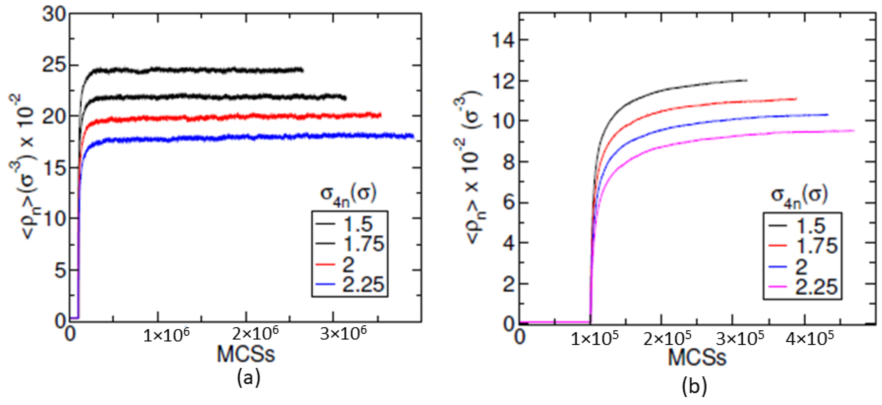 Condensedmatter 03 00031 g003 Condensedmatter 03 00031 g003