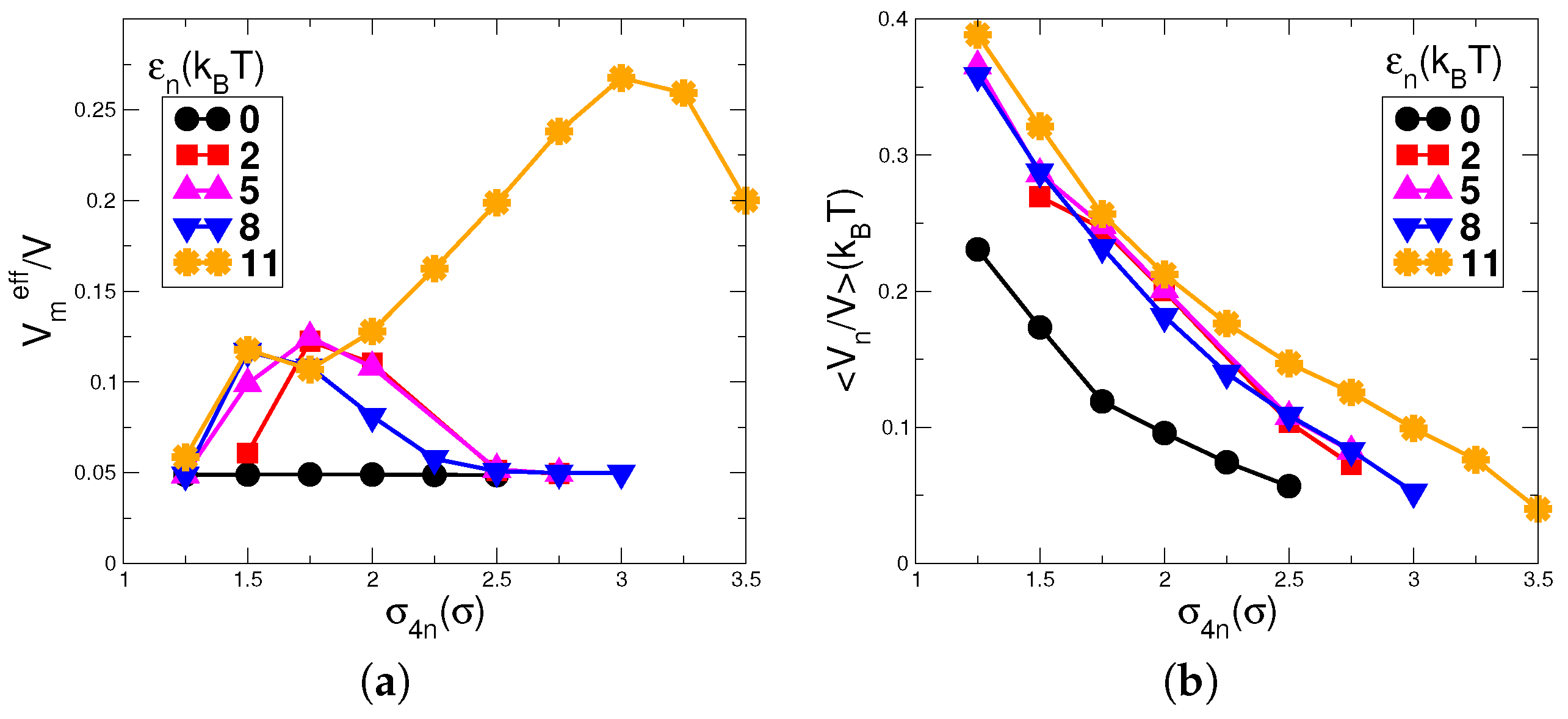Condensedmatter 03 00031 g008 Condensedmatter 03 00031 g008
