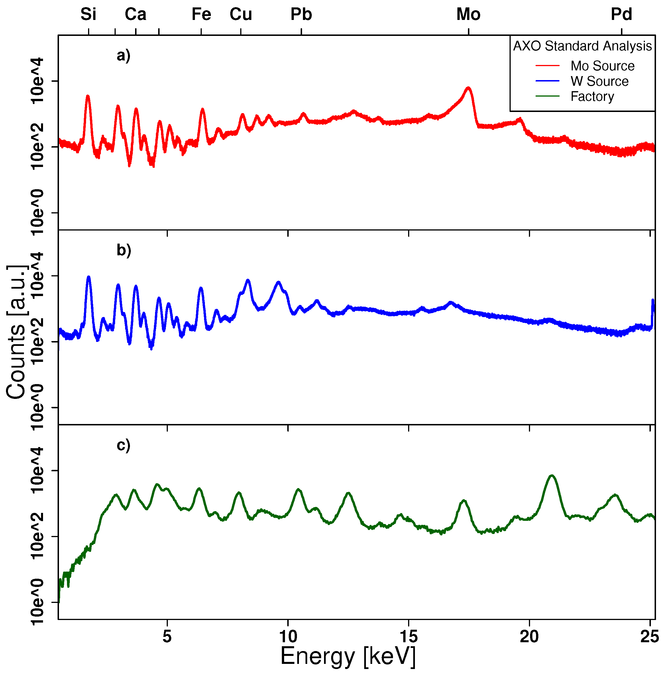 Condensedmatter 03 00033 g003
