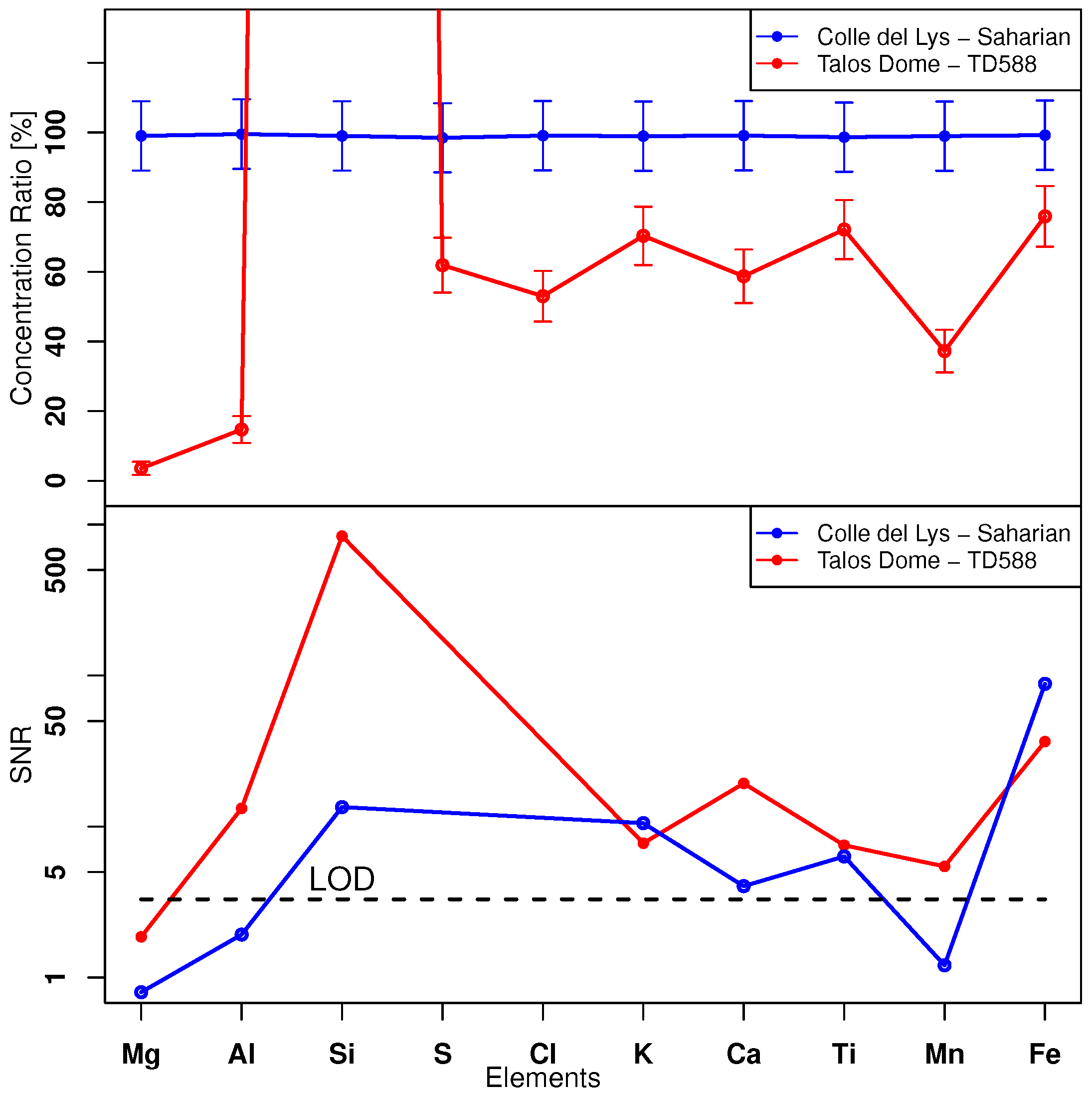Condensedmatter 03 00033 g006