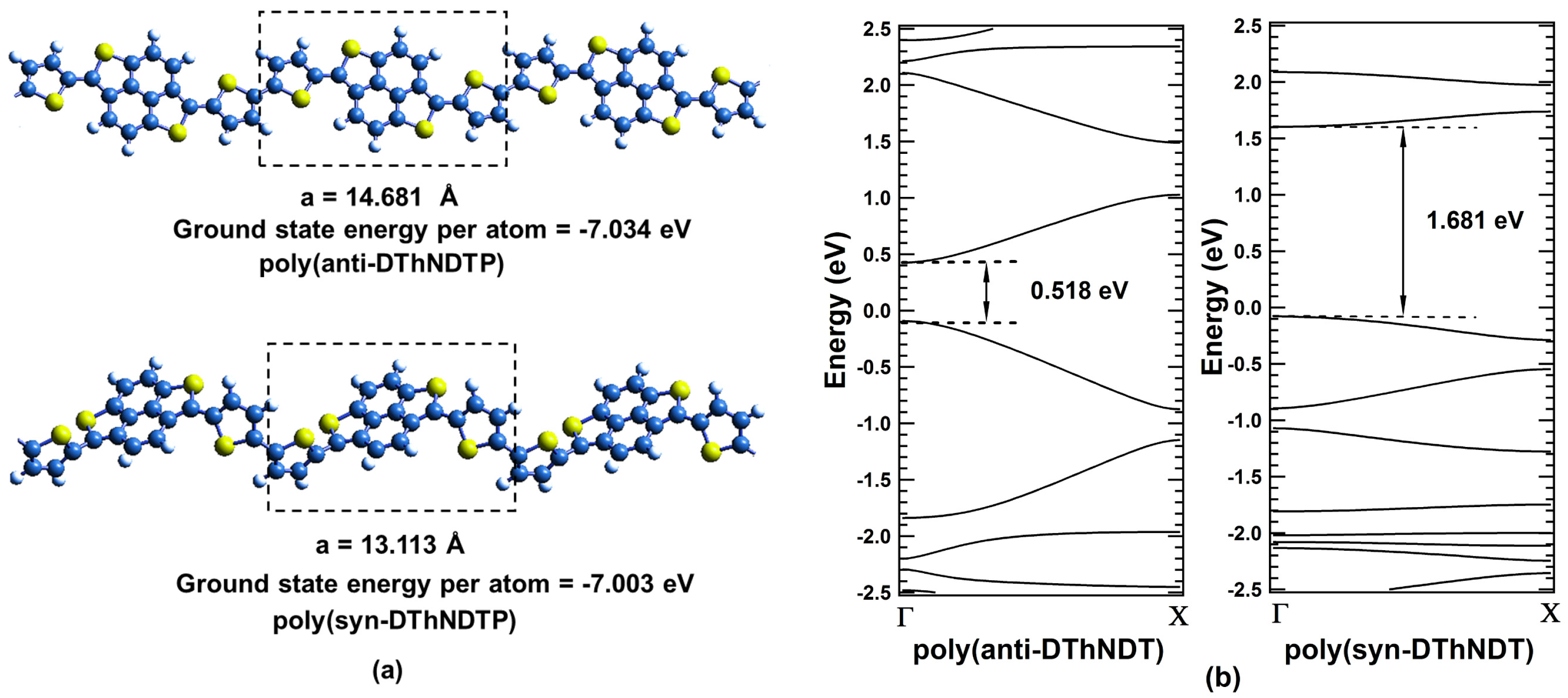 Condensedmatter 03 00034 g001