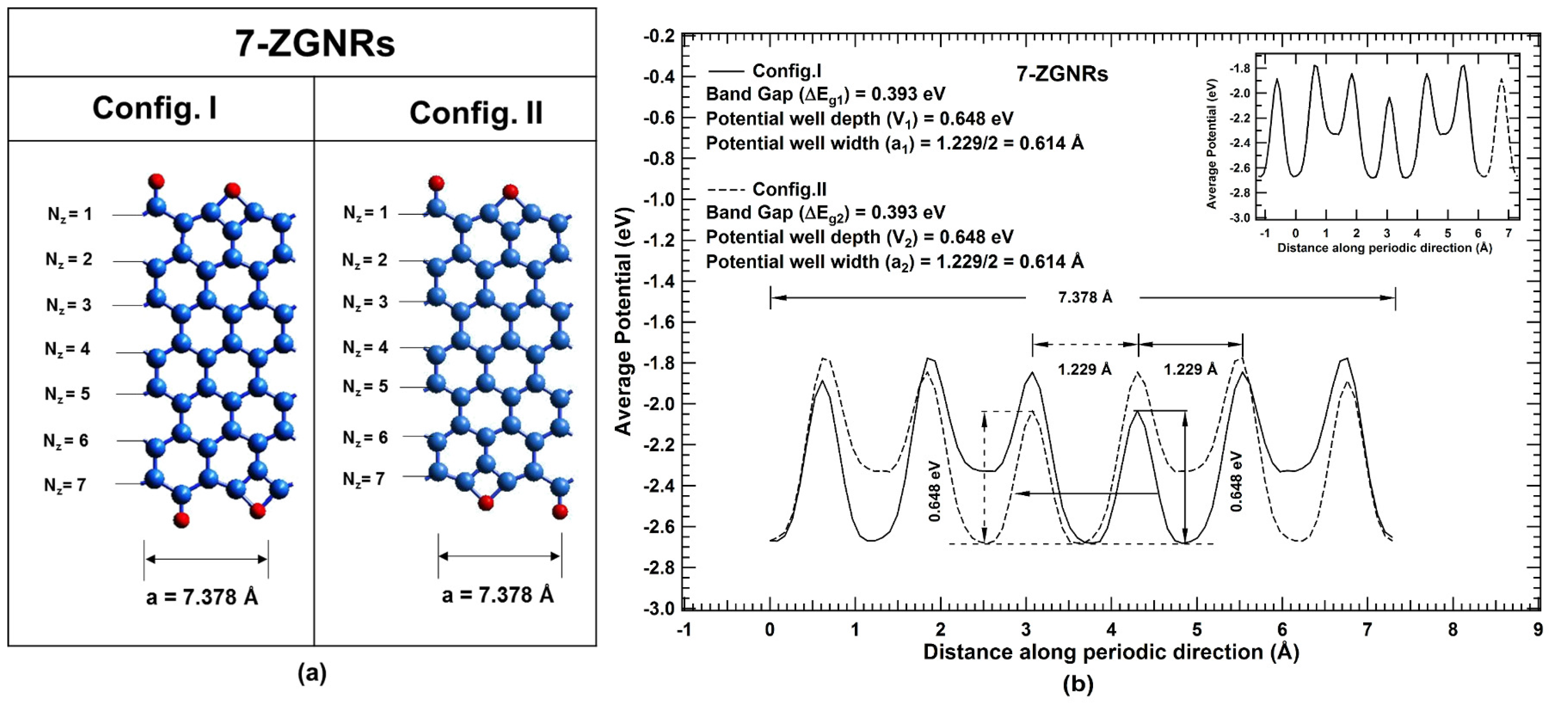 Condensedmatter 03 00034 g004