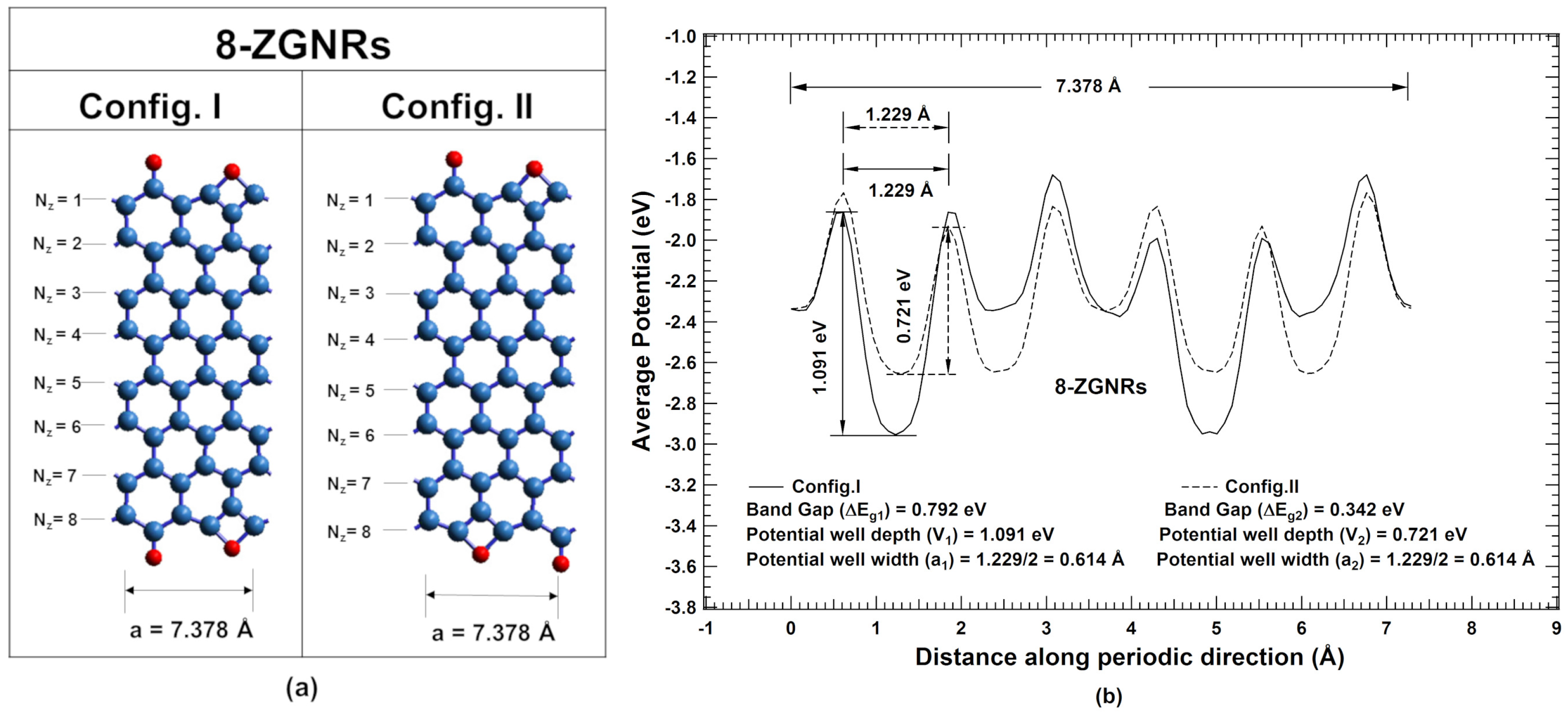 Condensedmatter 03 00034 g006