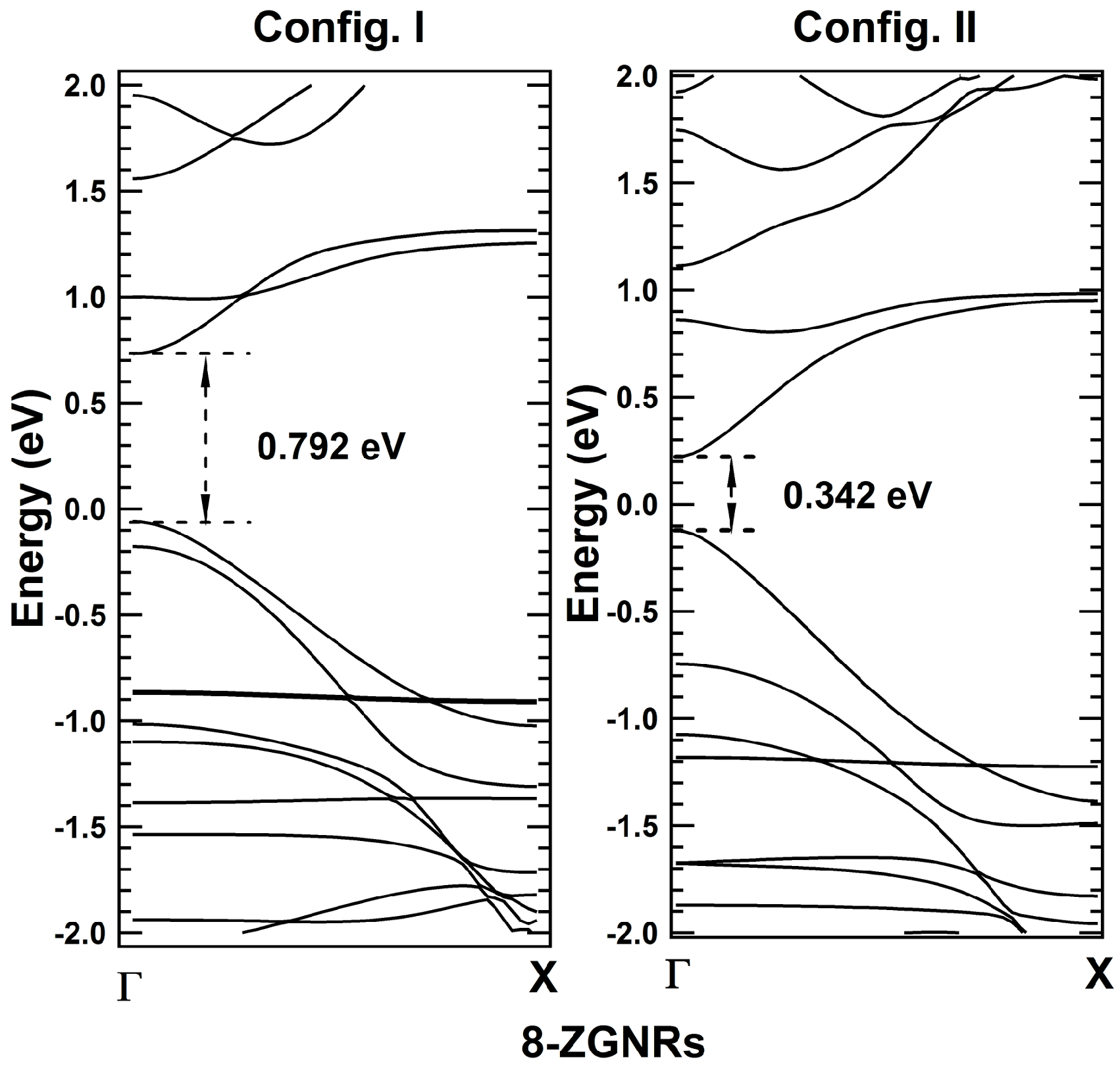 Condensedmatter 03 00034 g007