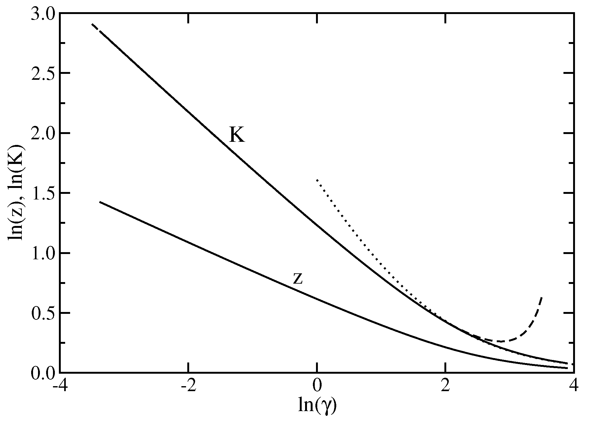 Condensedmatter 03 00035 g002 Condensedmatter 03 00035 g002