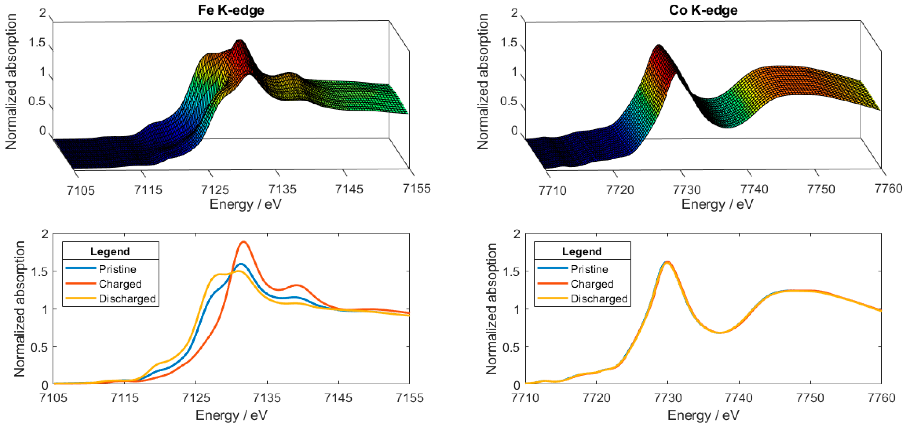 Condensedmatter 03 00036 g002 Condensedmatter 03 00036 g002
