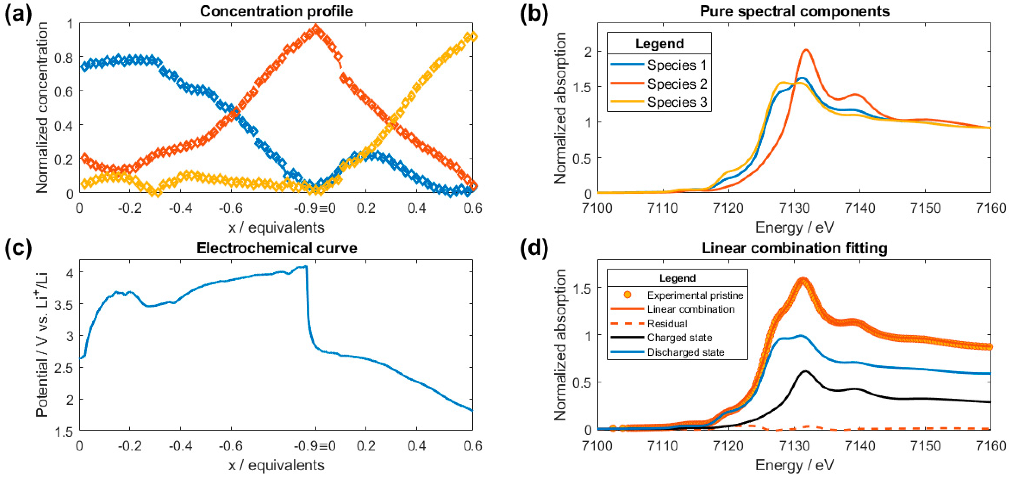 Condensedmatter 03 00036 g003 Condensedmatter 03 00036 g003
