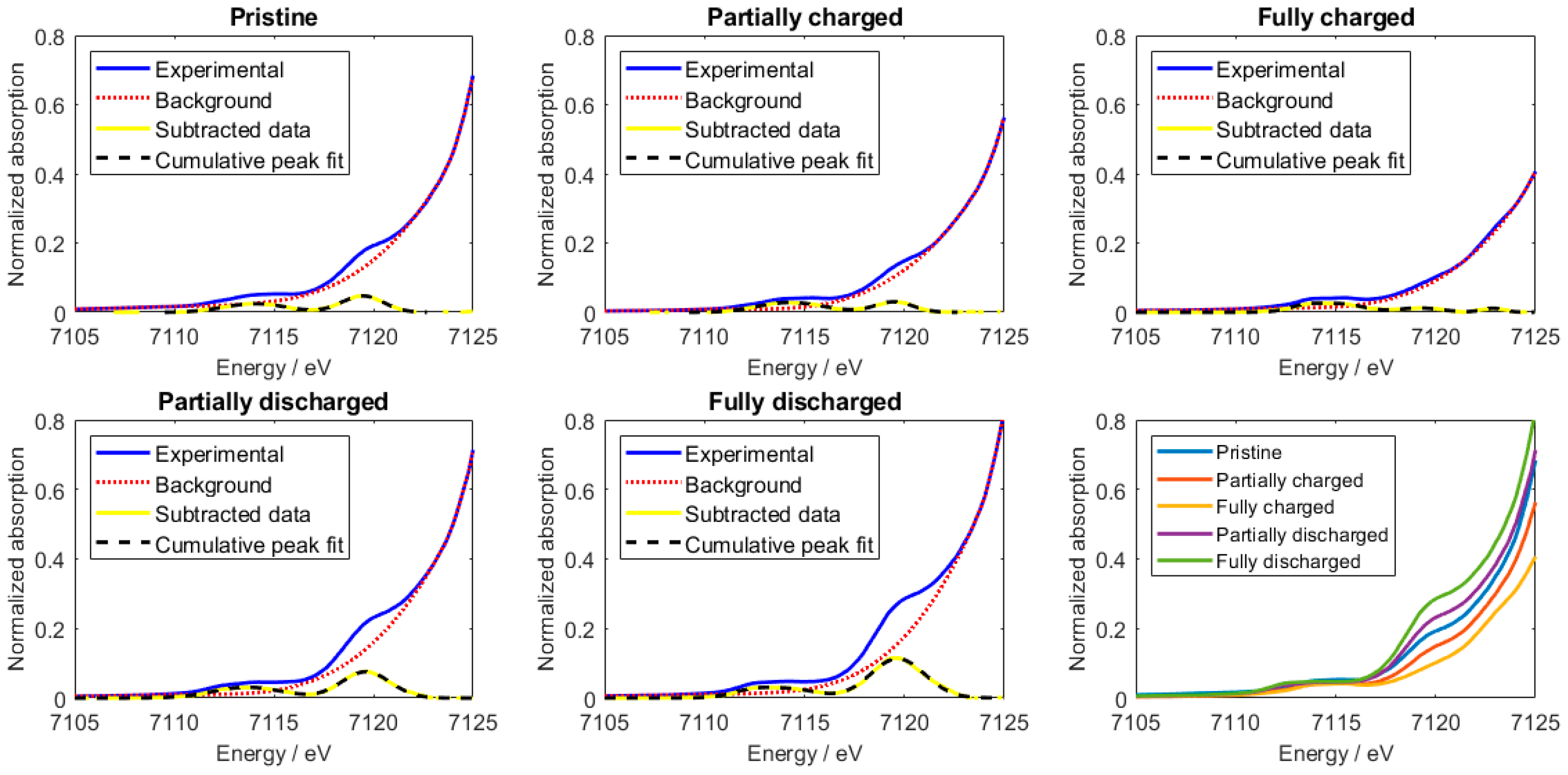 Condensedmatter 03 00036 g004 Condensedmatter 03 00036 g004