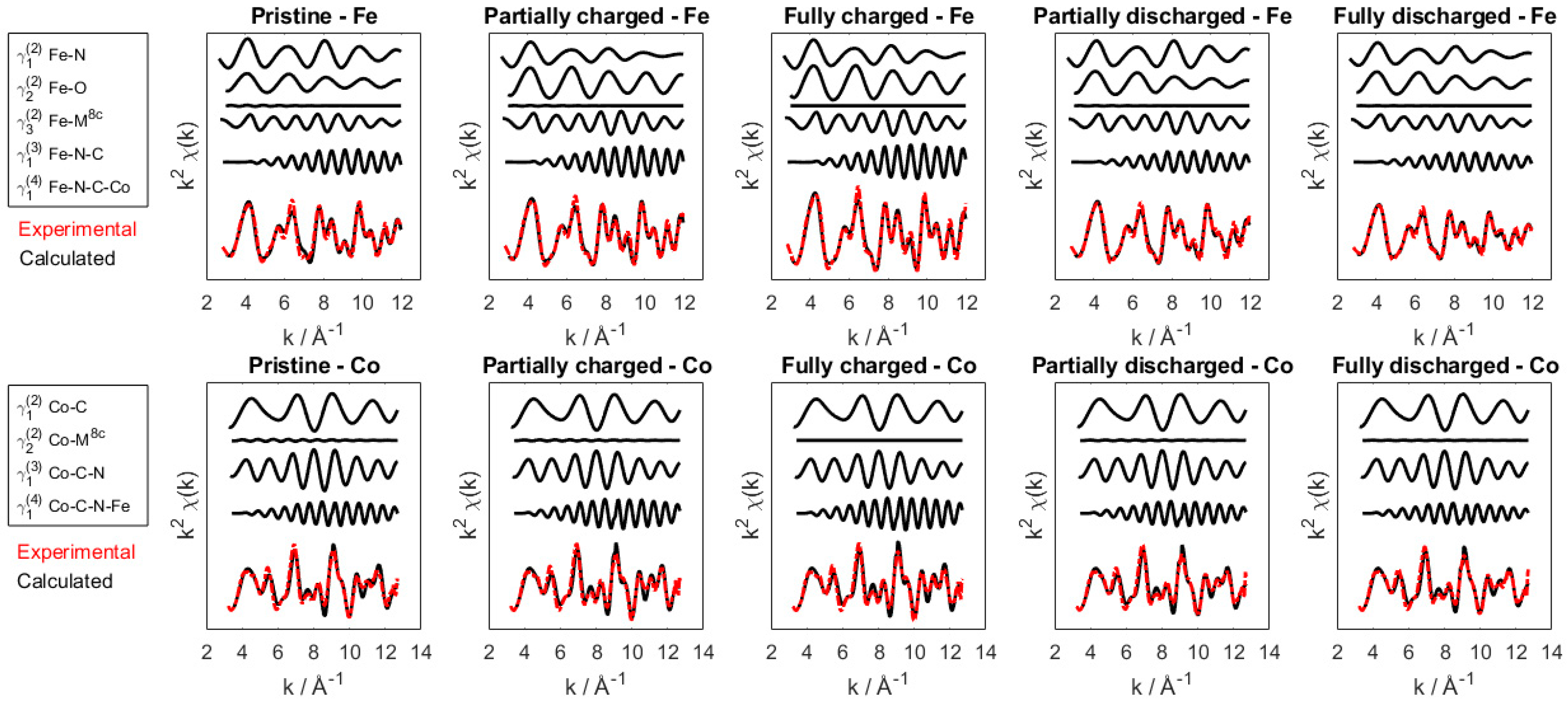 Condensedmatter 03 00036 g005 Condensedmatter 03 00036 g005