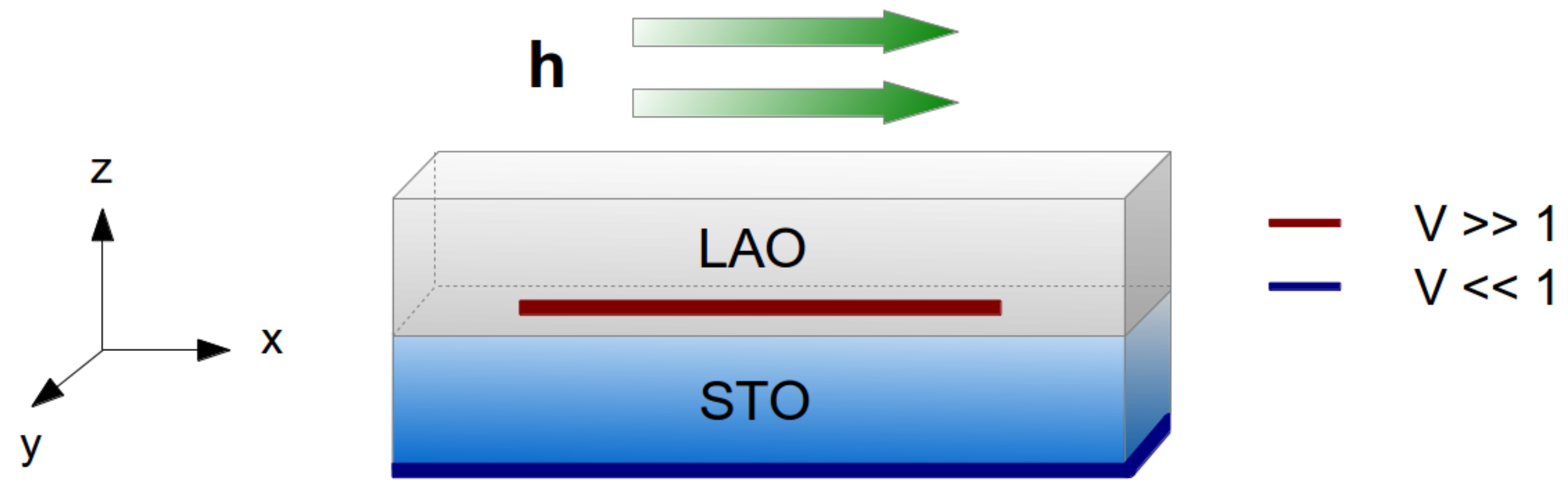 Condensedmatter 03 00037 g001 Condensedmatter 03 00037 g001
