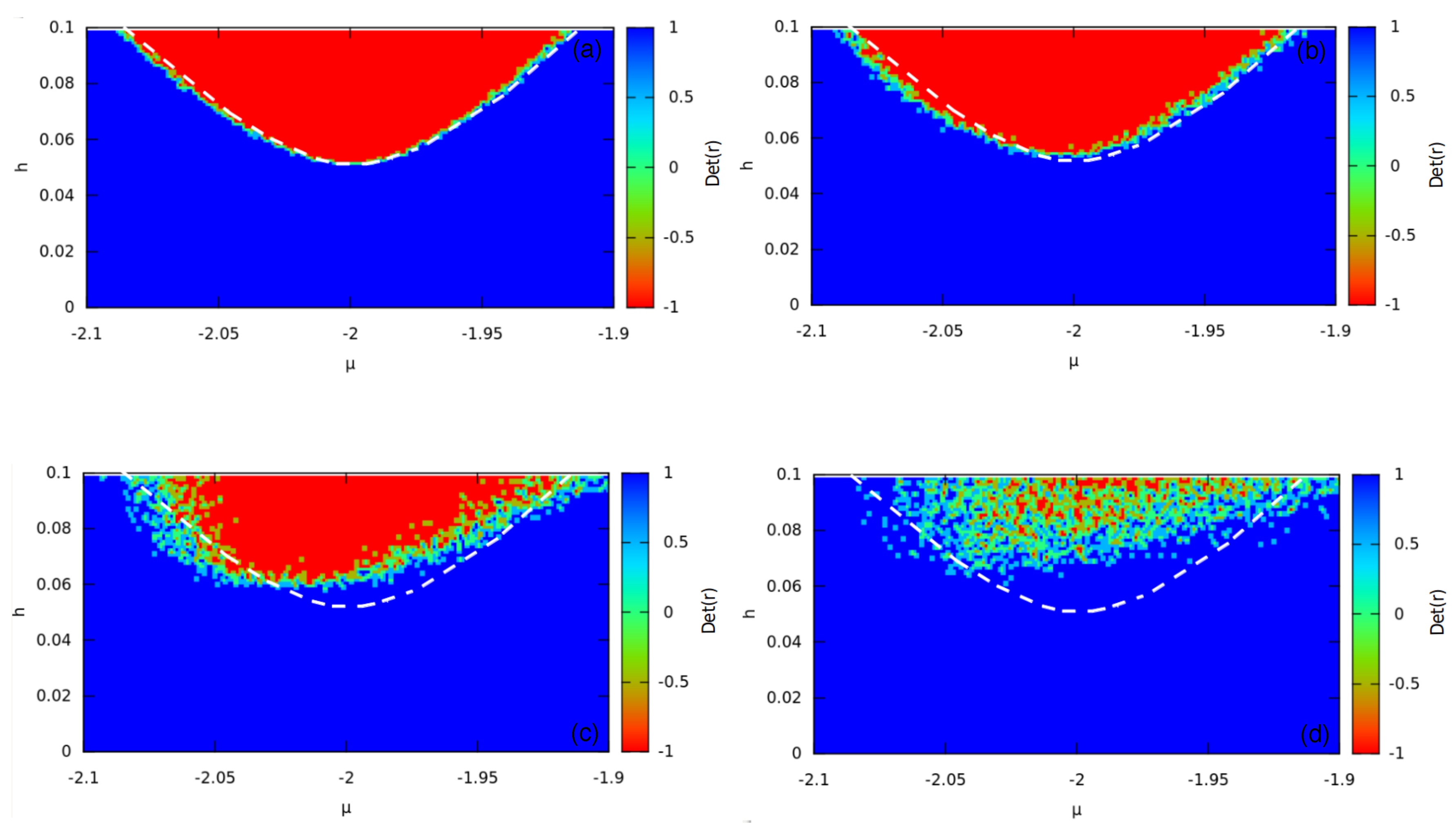 Condensedmatter 03 00037 g009 Condensedmatter 03 00037 g009