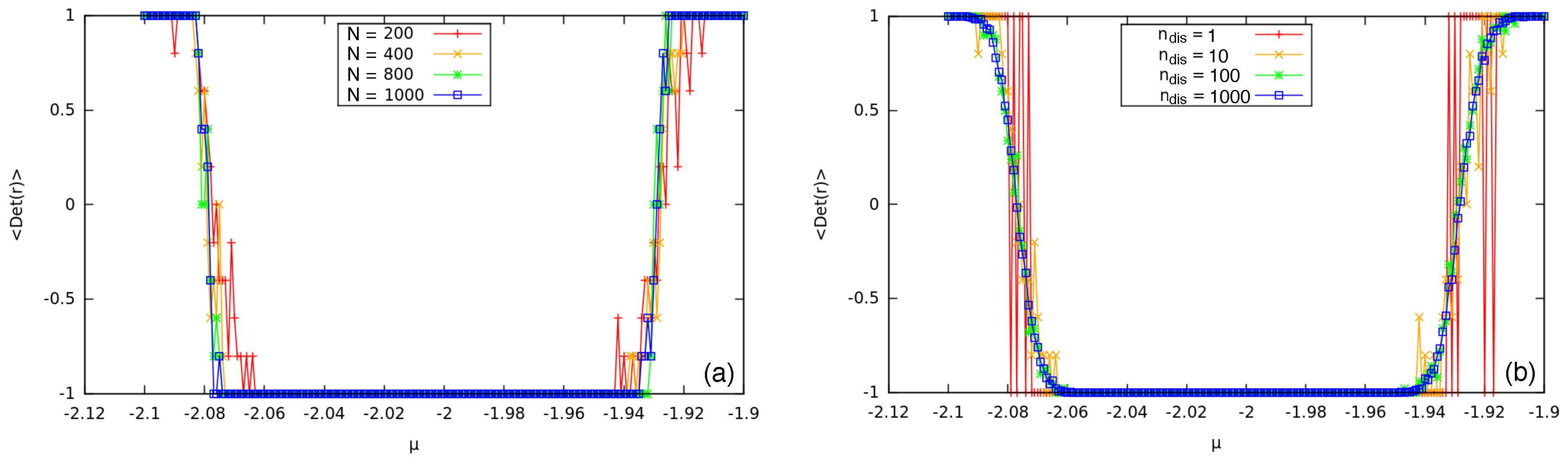 Condensedmatter 03 00037 g011 Condensedmatter 03 00037 g011