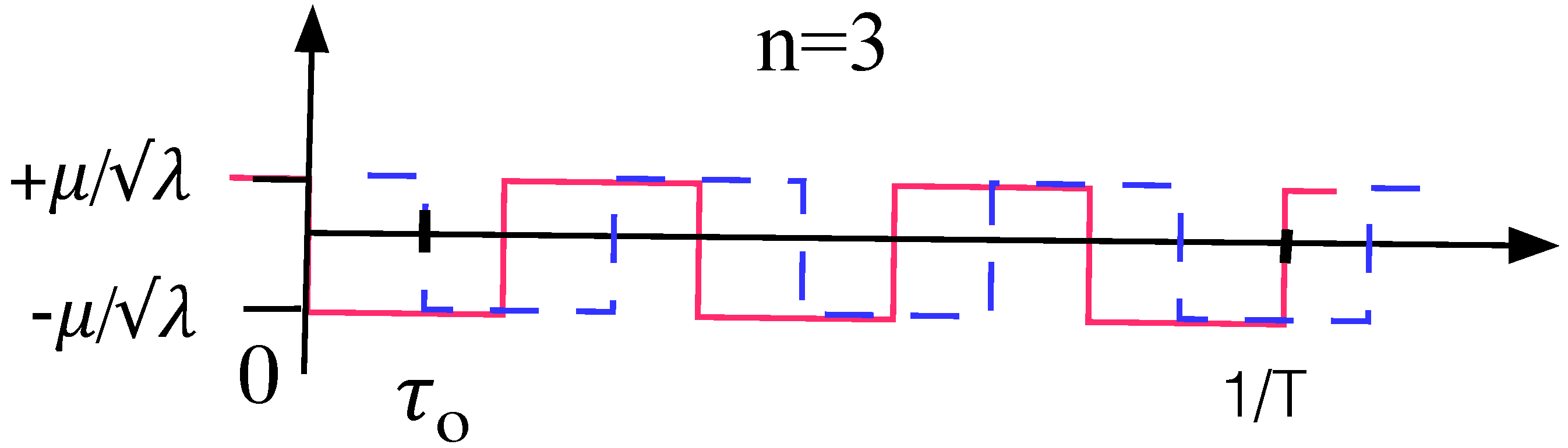 Condensedmatter 03 00039 g002