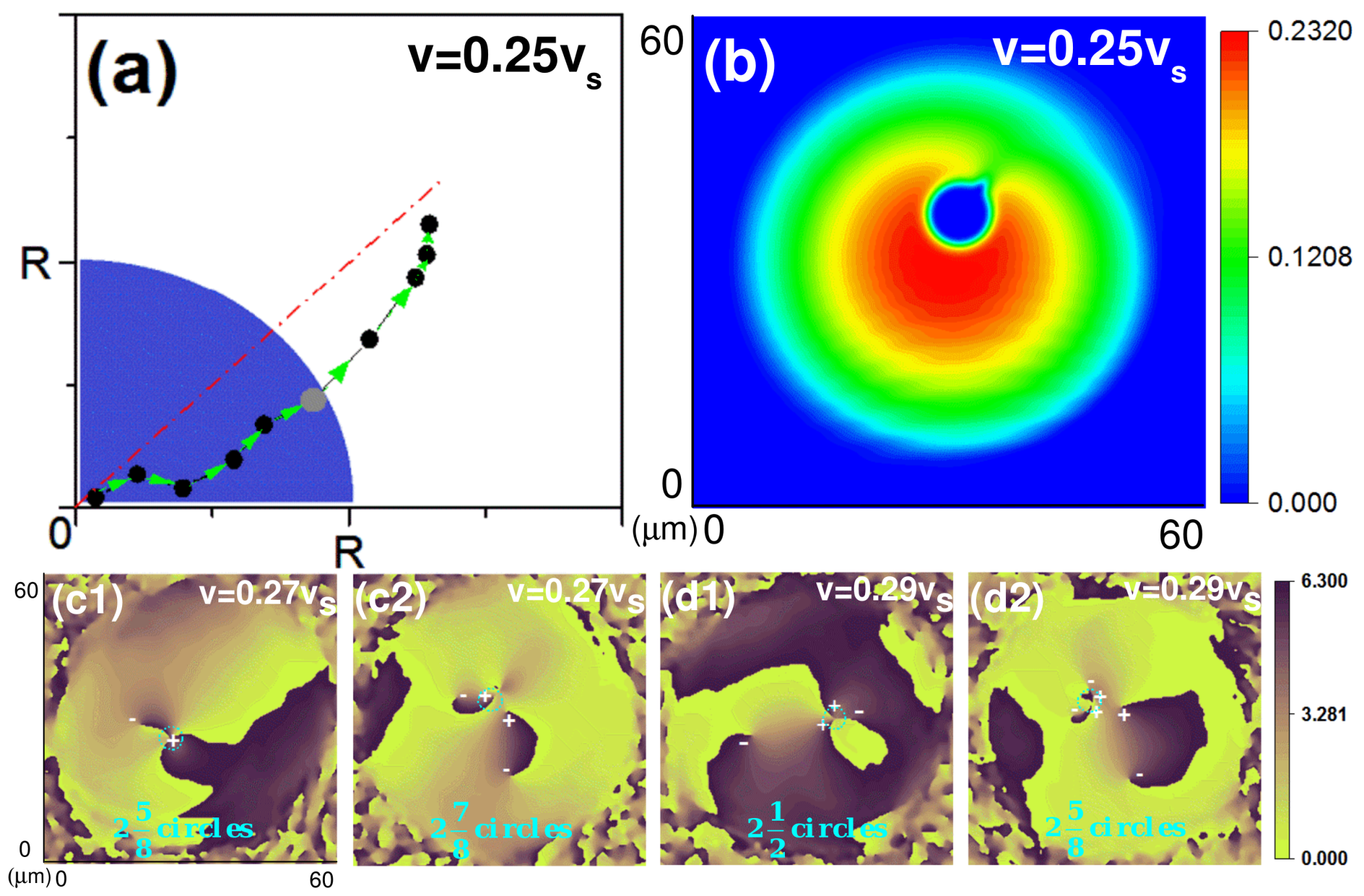 Condensedmatter 03 00041 g004 Condensedmatter 03 00041 g004
