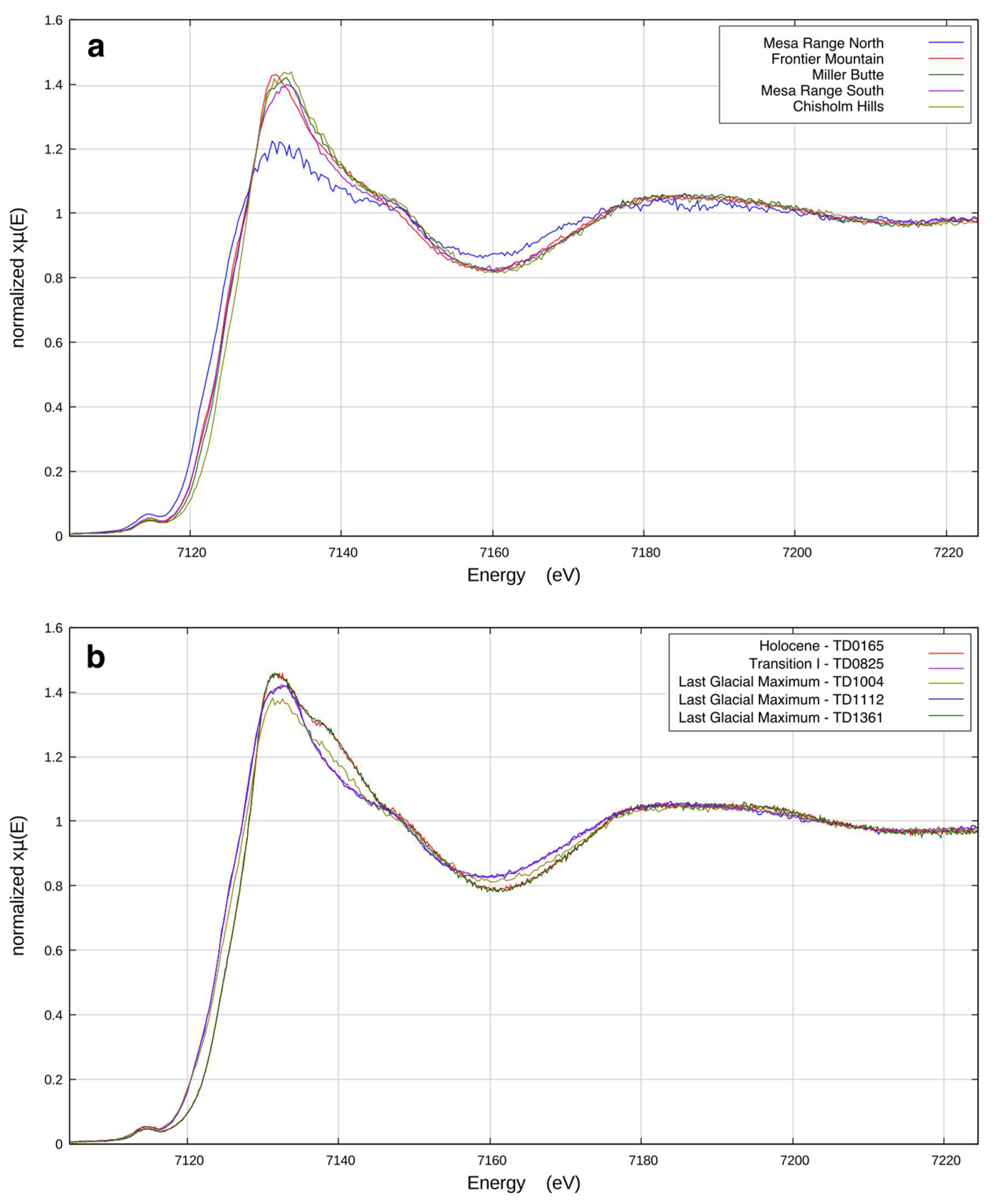 Condensedmatter 03 00045 g002 Condensedmatter 03 00045 g002