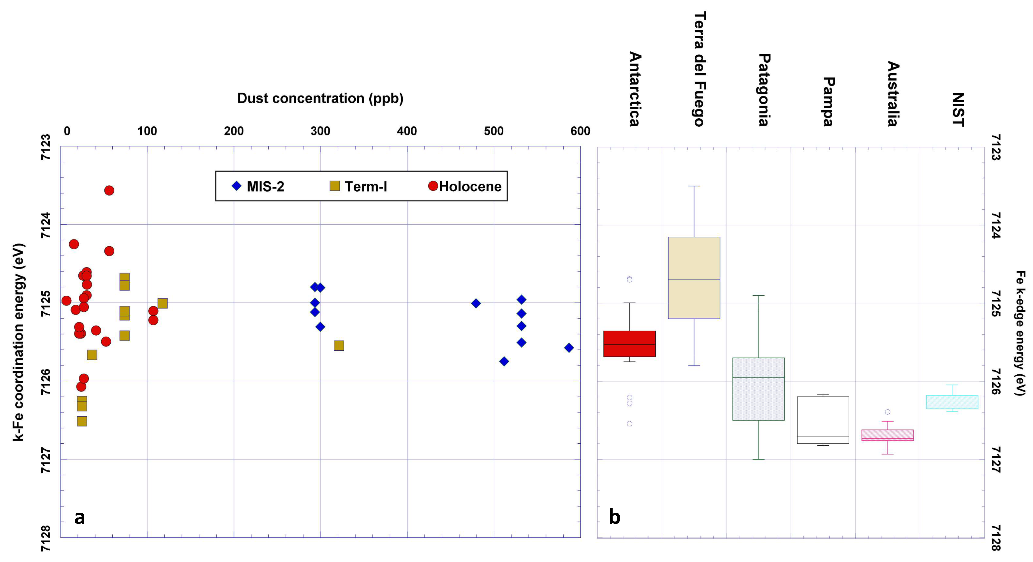 Condensedmatter 03 00045 g005 Condensedmatter 03 00045 g005
