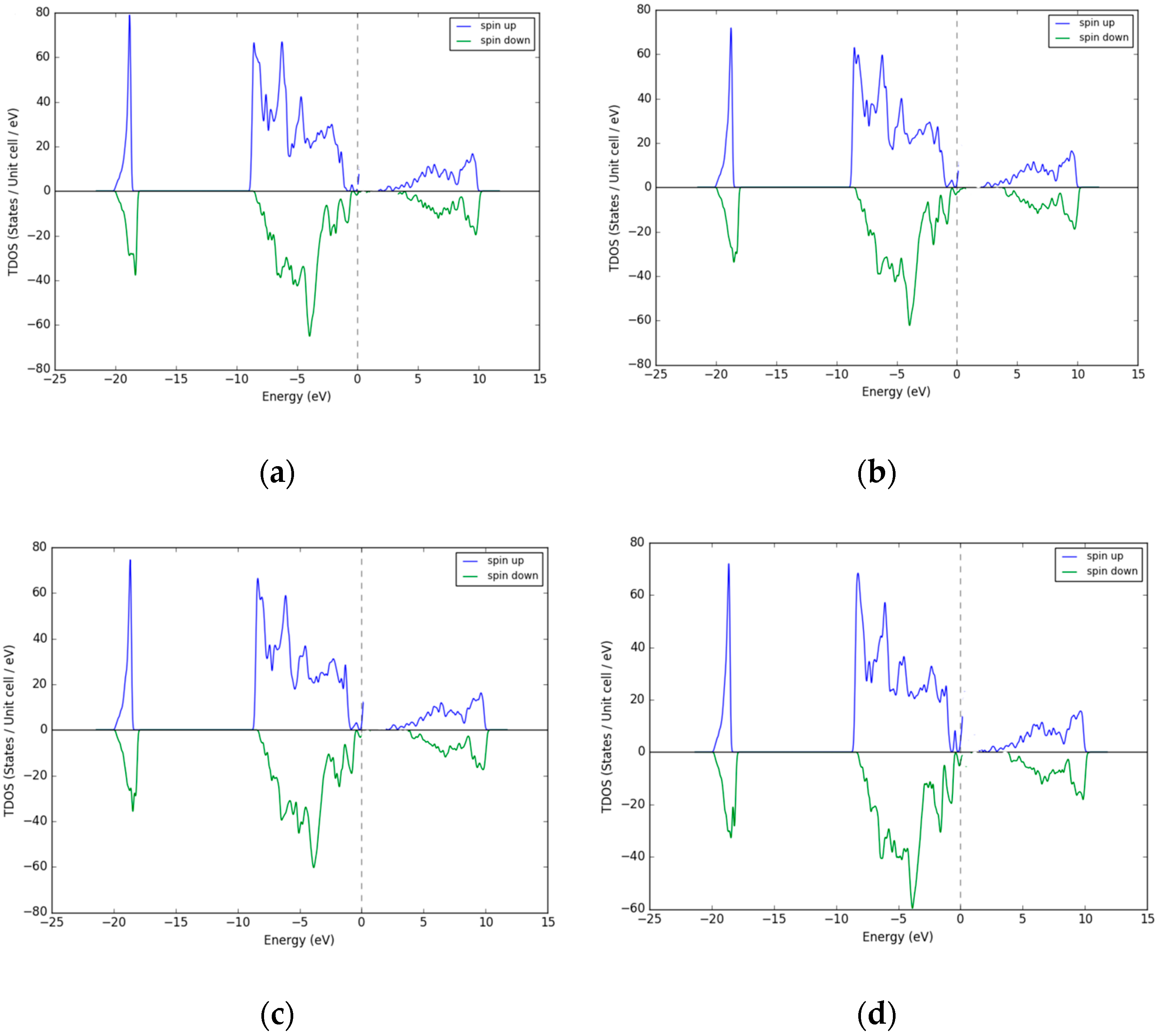 Condensedmatter 03 00046 g004